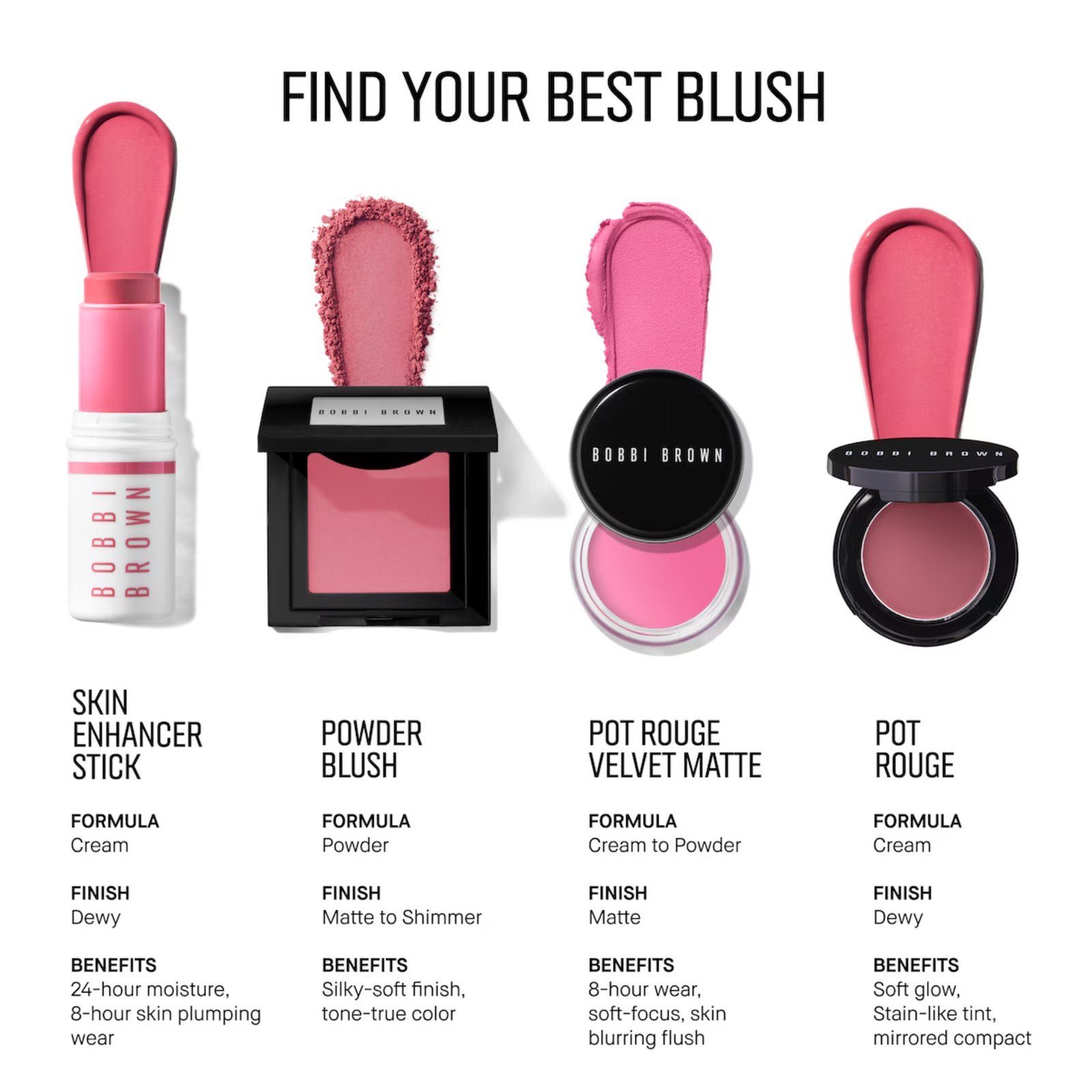 Bobbi Brown Pot Rouge Velvet Matte Blush 4 Peony 8.5g