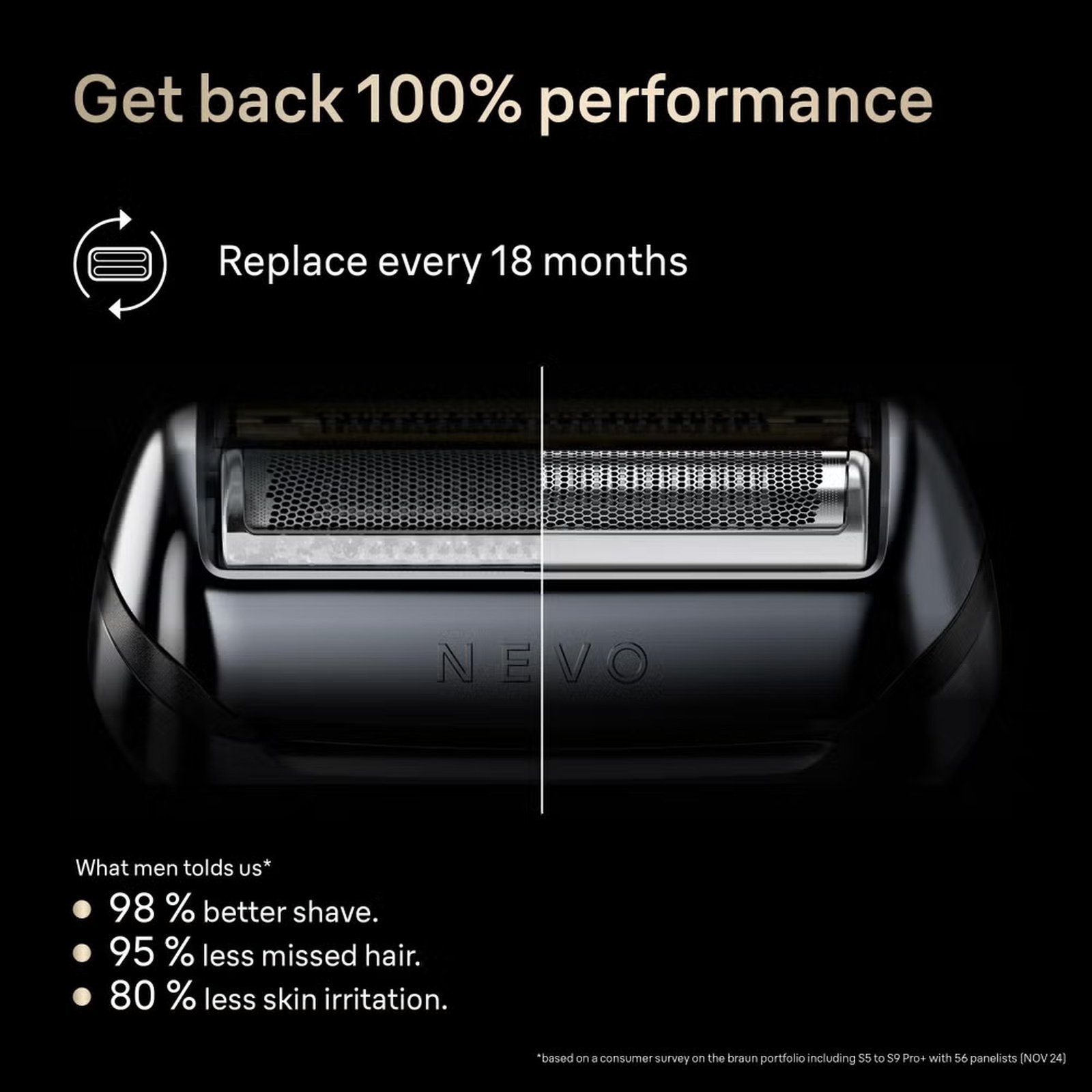 Braun NEVO Electric Shaver Replacement Head x1