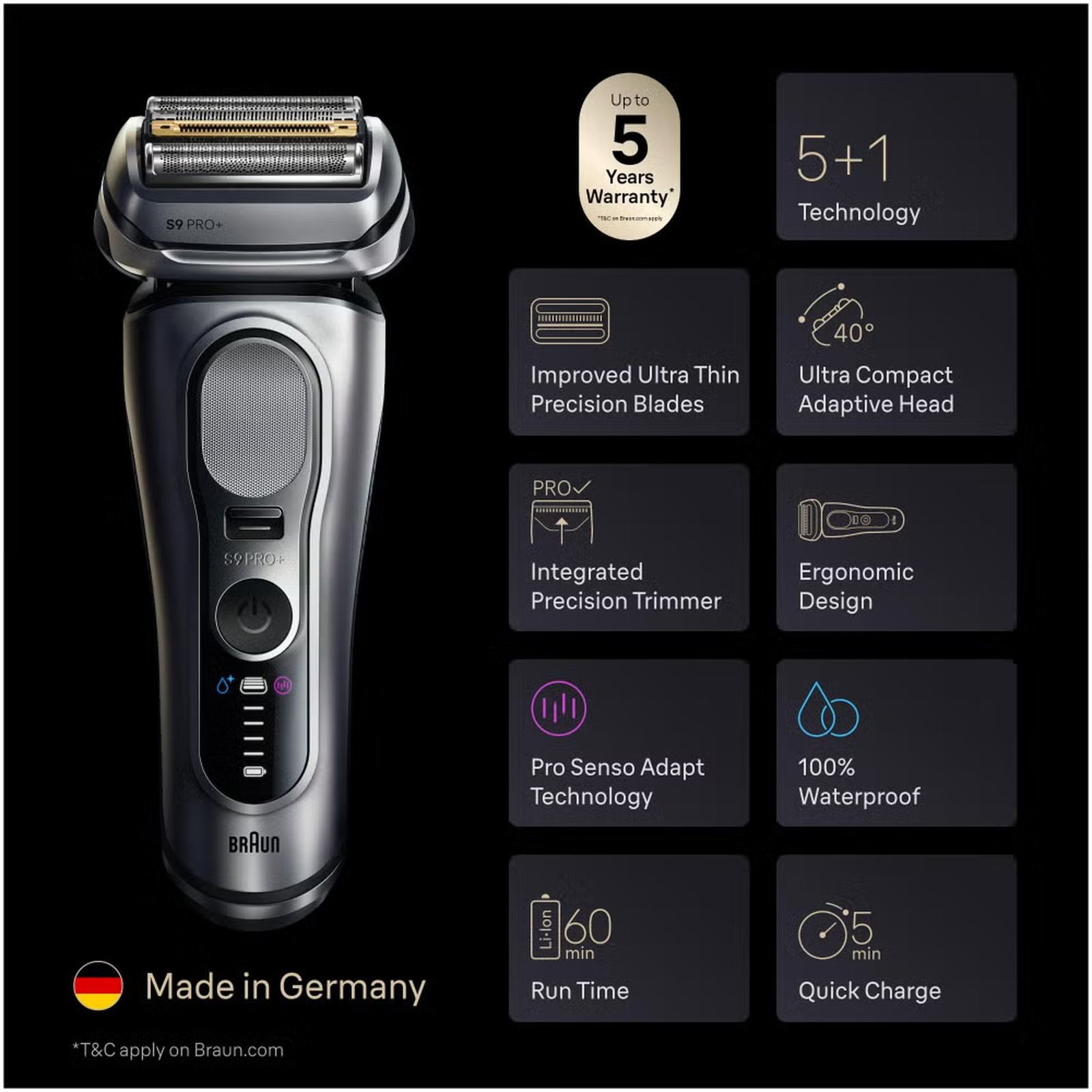Braun Series 9 PRO+ Electric Shaver 9667cc