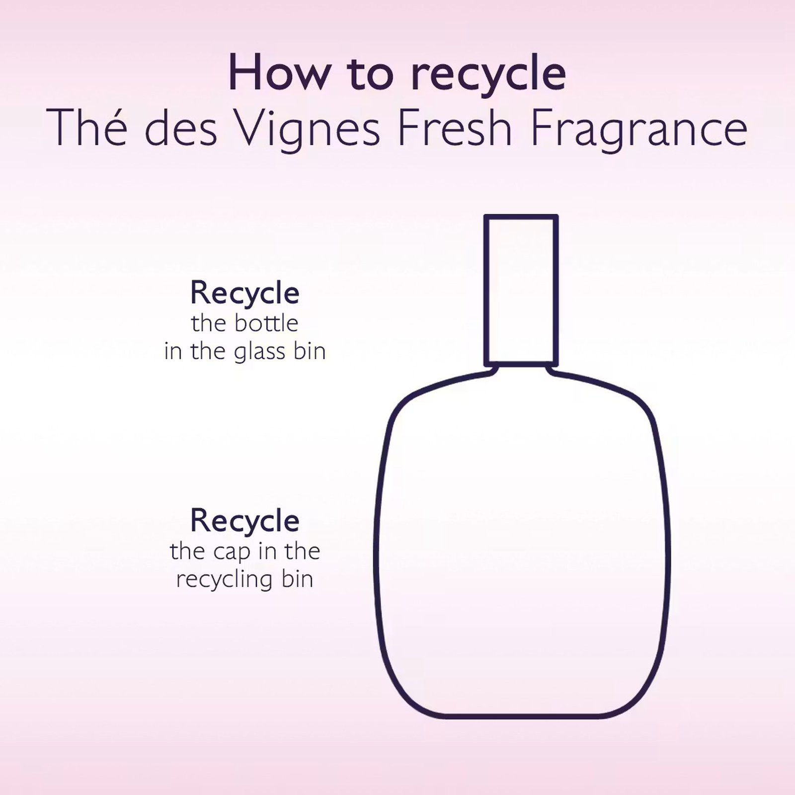 Caudalie Thé Des Vignes Frisk Parfume 100ml