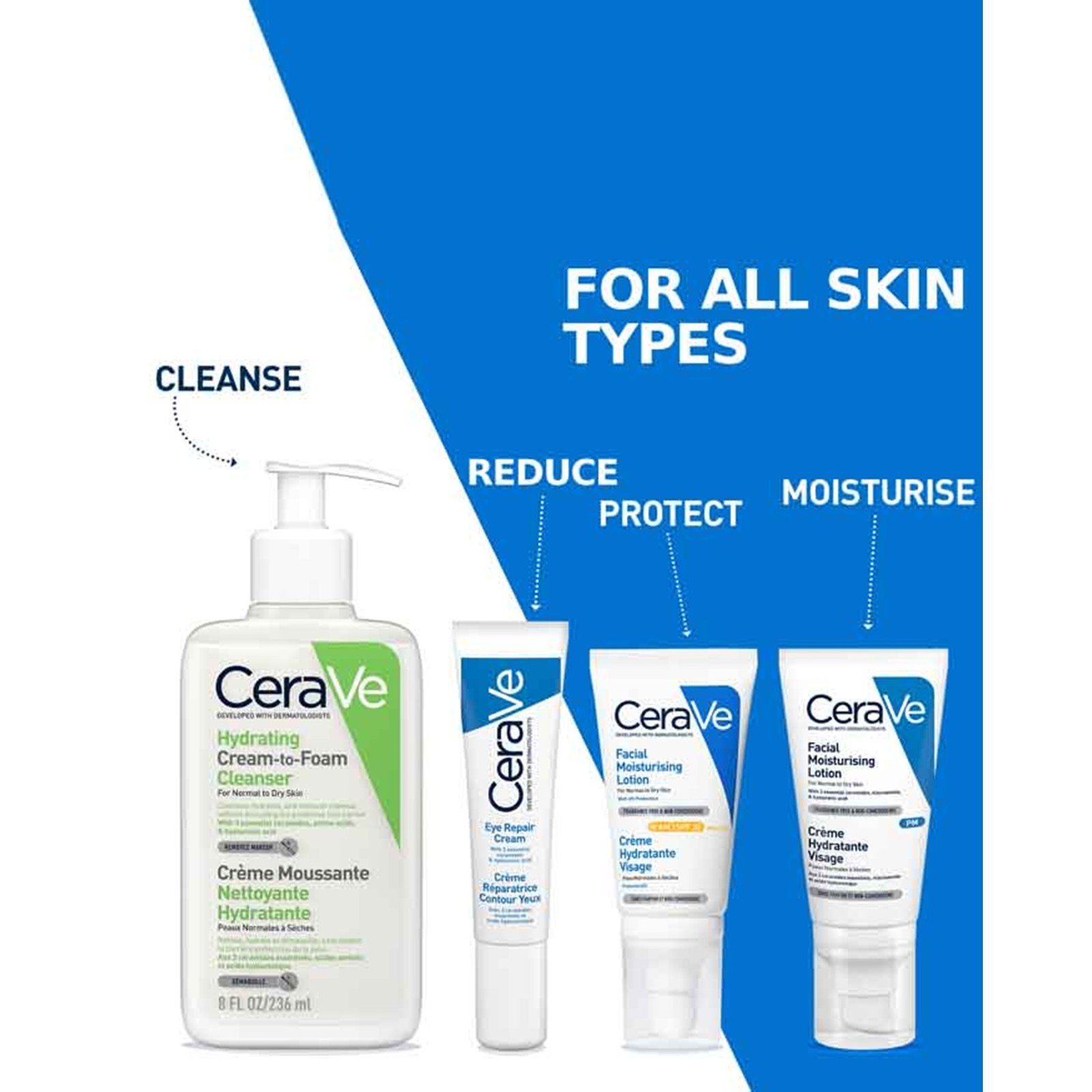 CeraVe Reparerende Øyekrem 14ml