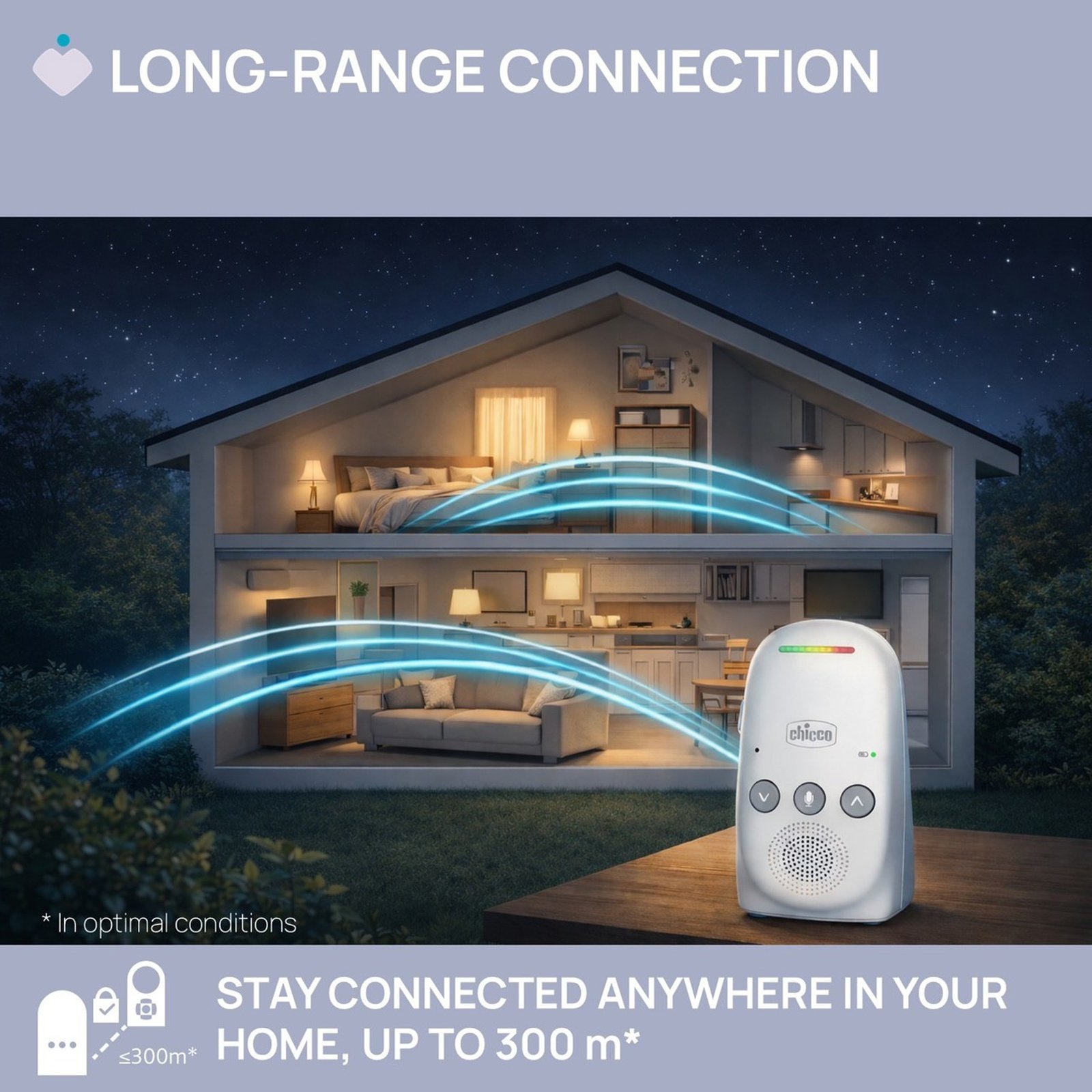 Chicco Digital Audio Baby Monitor