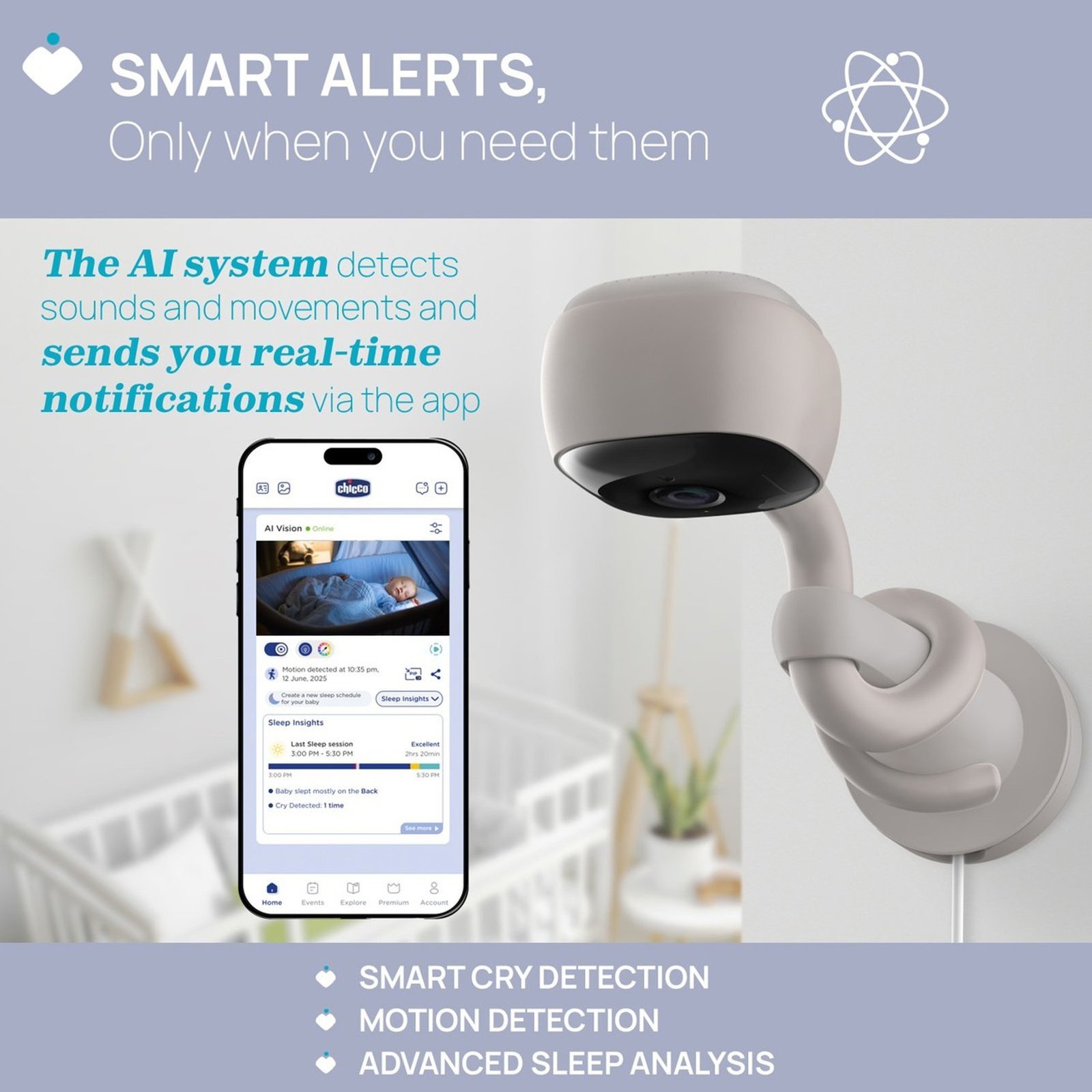 Chicco Wi-Fi Camera Smart AI Intercom