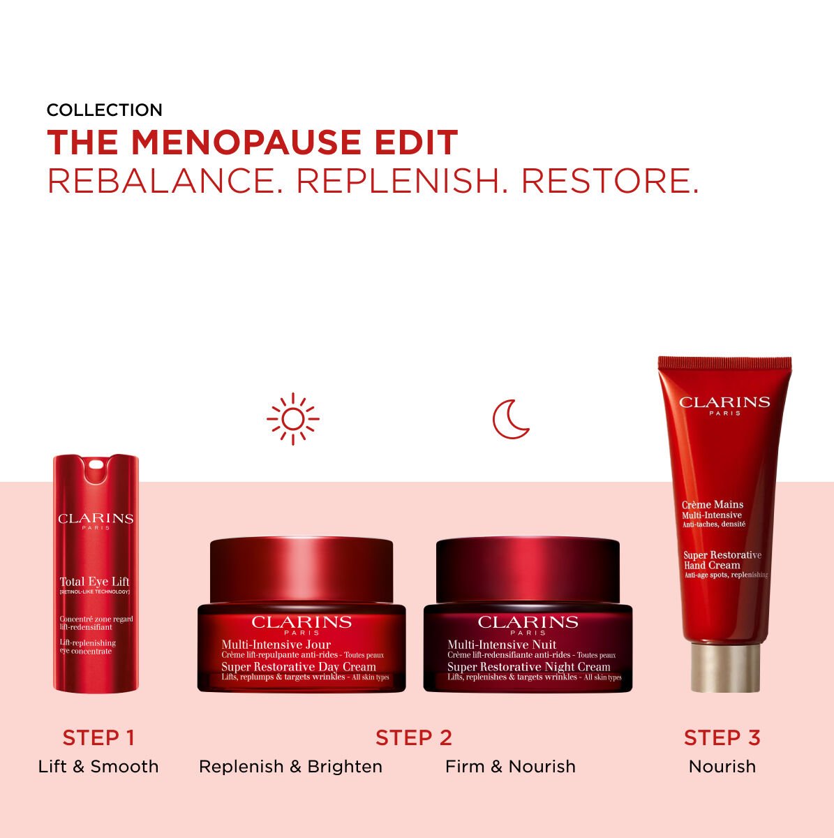 Clarins Concentrado Lifting Total para Ojos