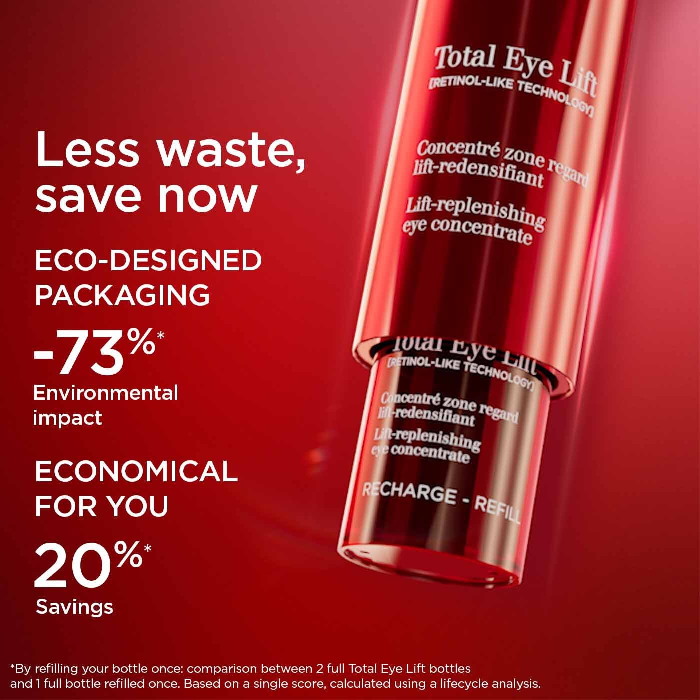 Clarins Concentrado Lifting Total para Ojos