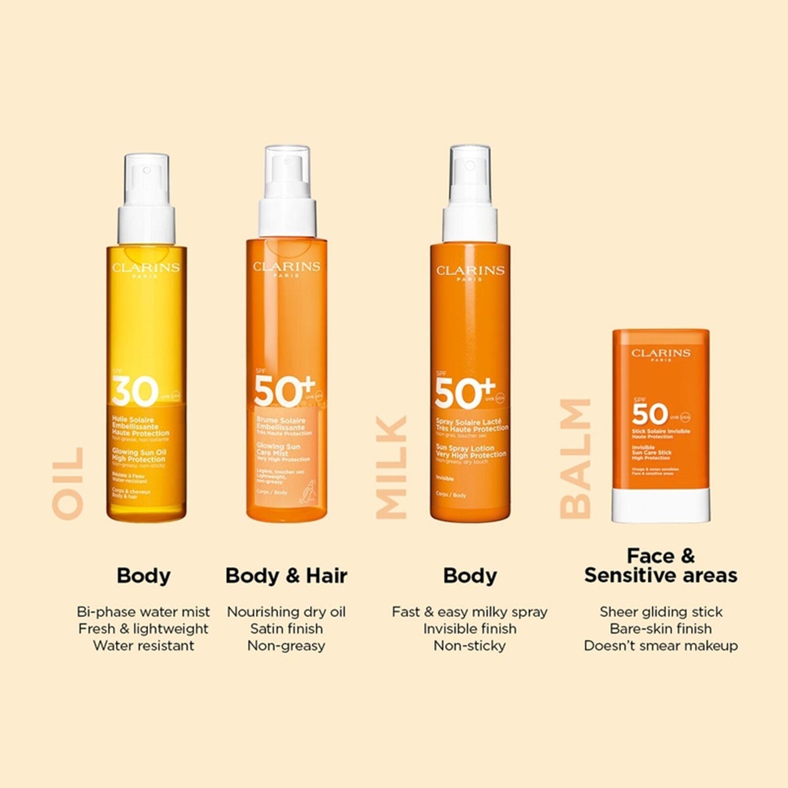 Clarins Youth-Protecting Very High Protection Sunscreen SPF50+ 50ml
