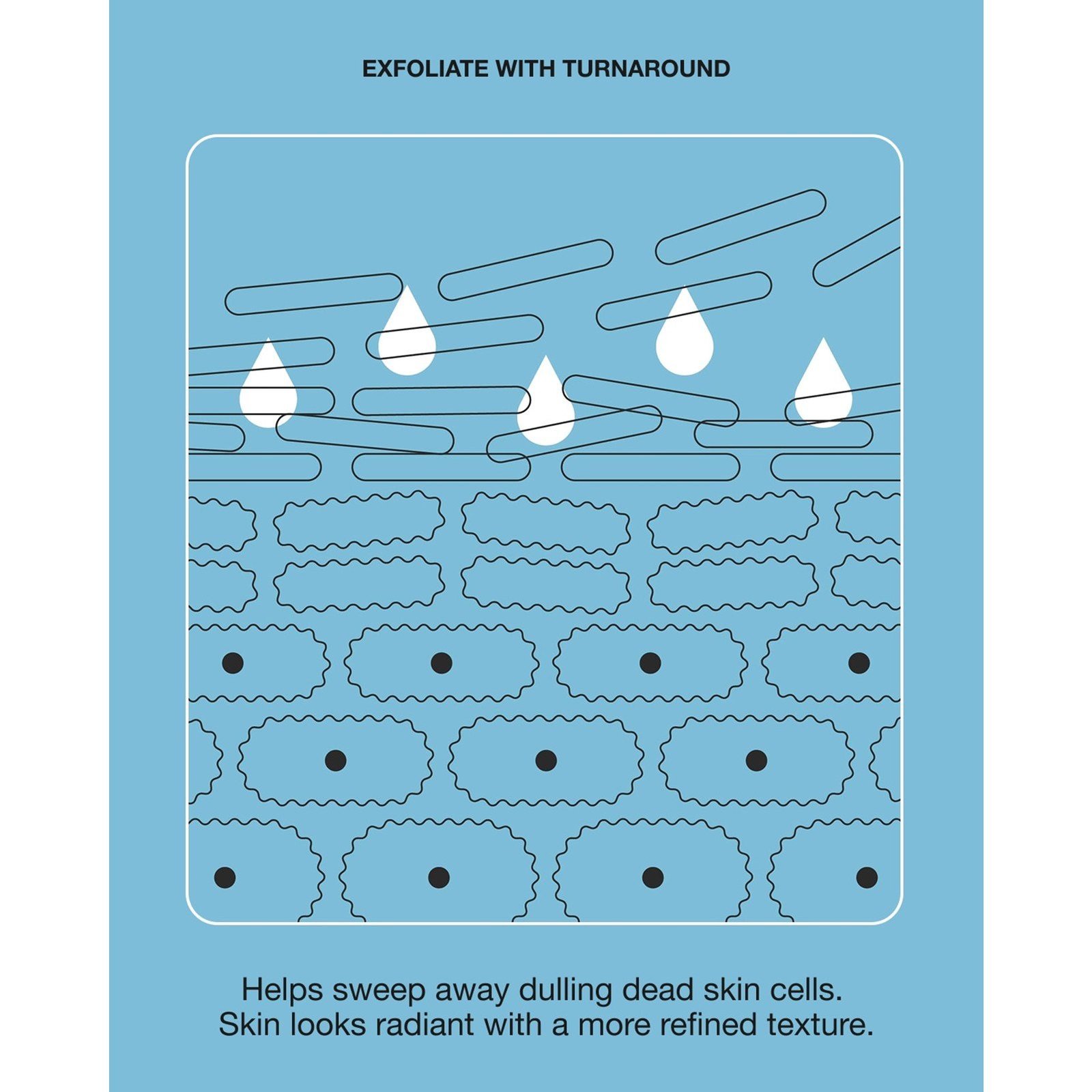 Clinique Turnaround Overnight Revitalizing Moisturizer 50ml (1.7floz)