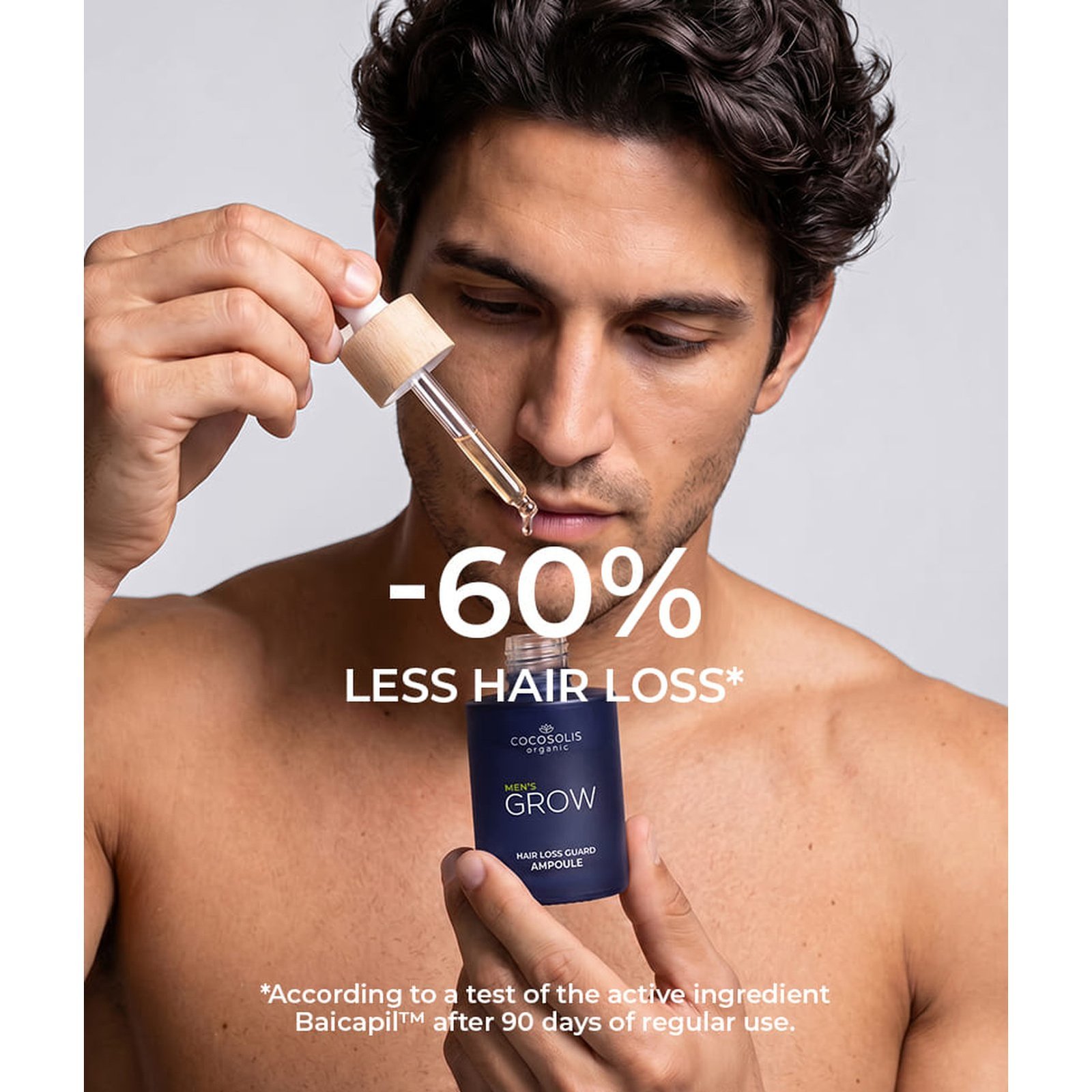 COCOSOLIS Men's Grow Hair Loss Guard Ampoule 50ml (1.69floz)