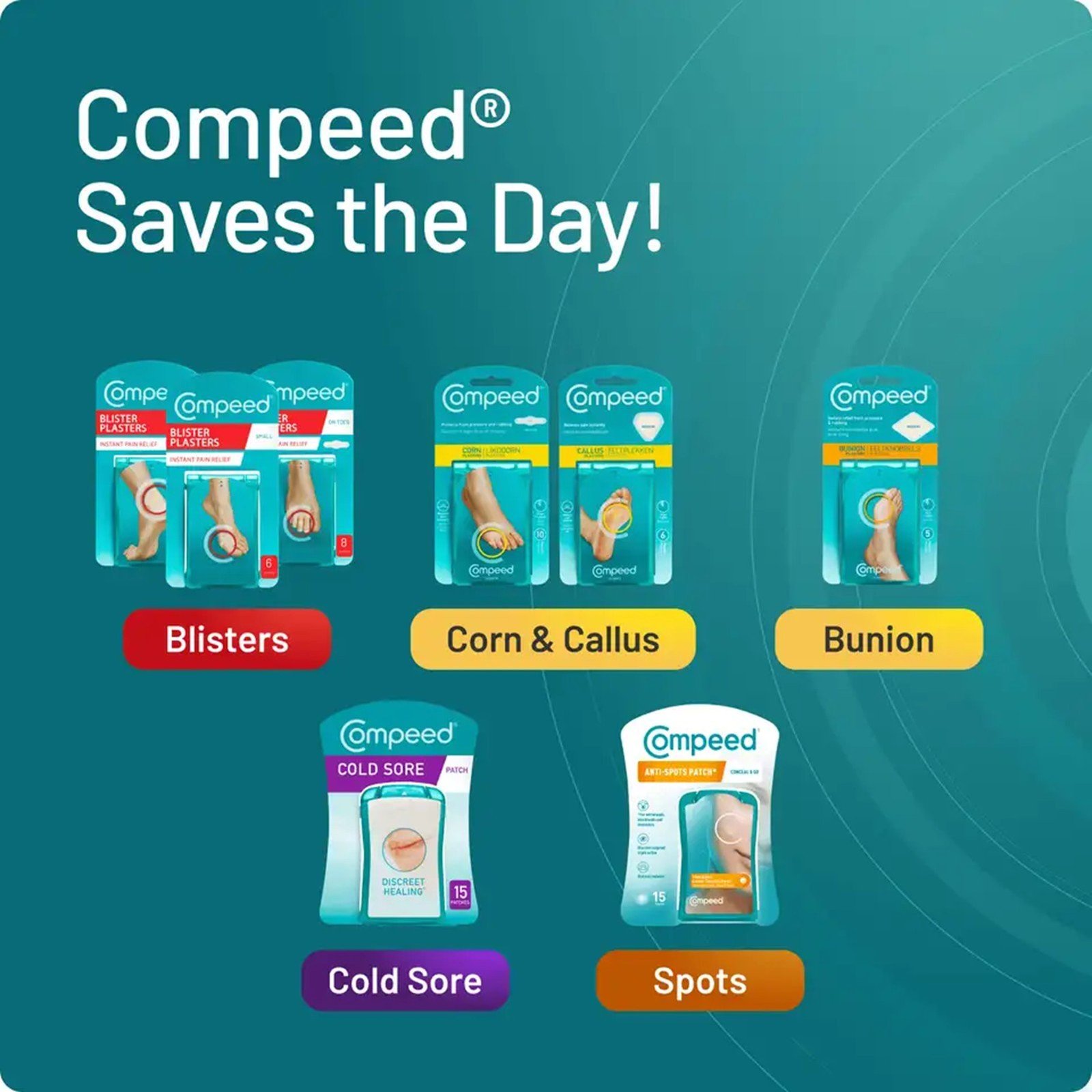 Compeed Invisible Cold Sore Discreet Healing Patch x15