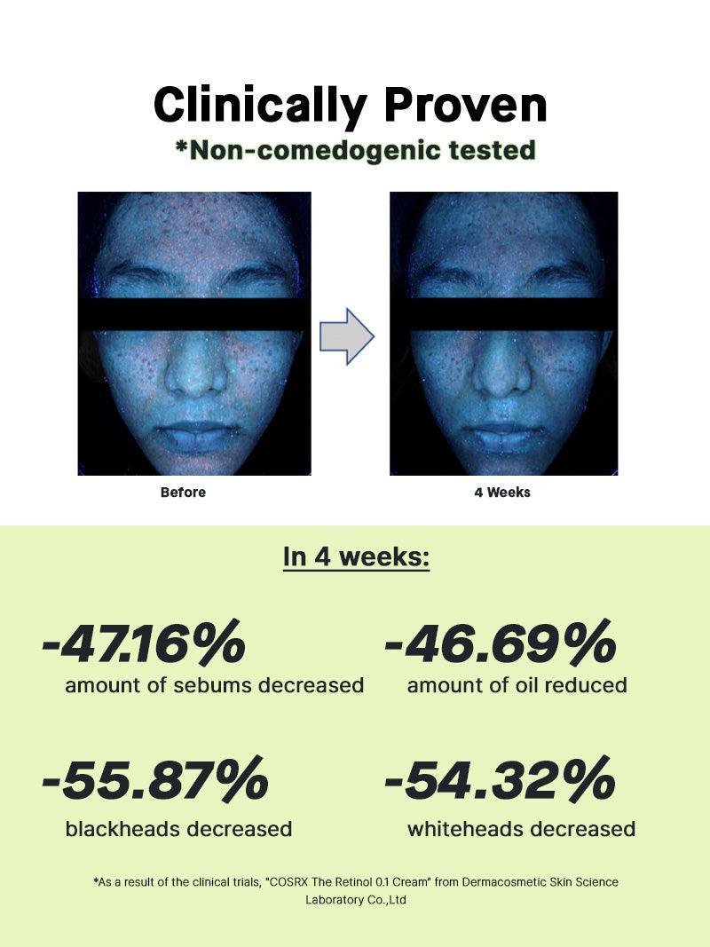 COSRX The Retinol 0.1 Κρέμα 20ml