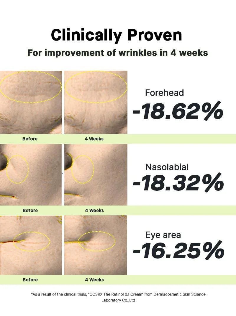 COSRX The Retinol 0.1 Κρέμα 20ml