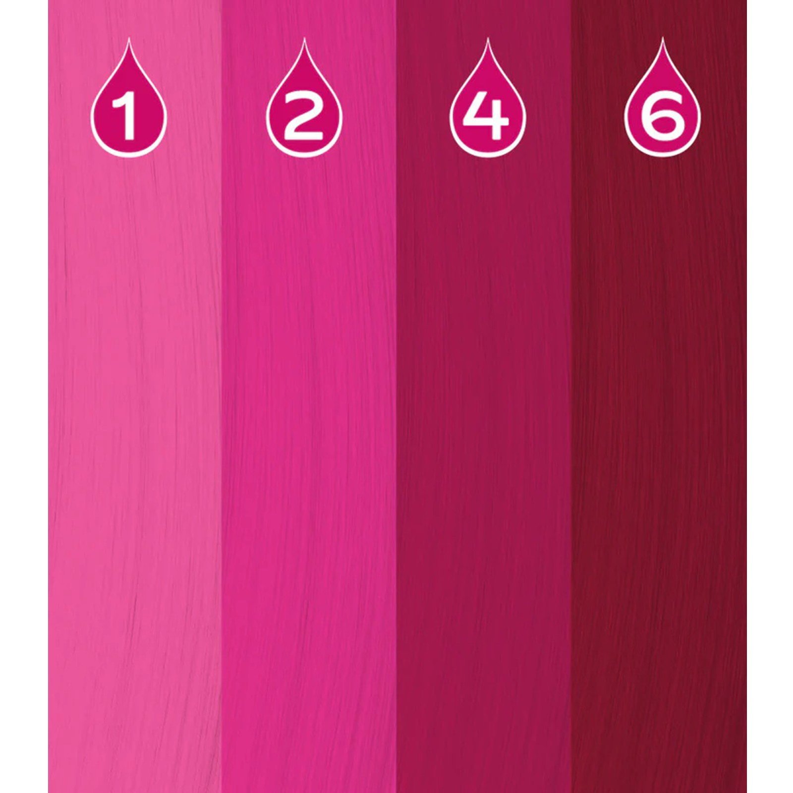 Crazy Color Gotas De Pigmento Concentrado Pink 30ml
