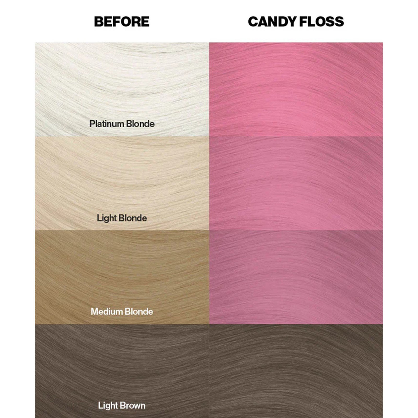 Crazy Color Crème Colorante Semi-Permanente 65 Candy Floss 100ml