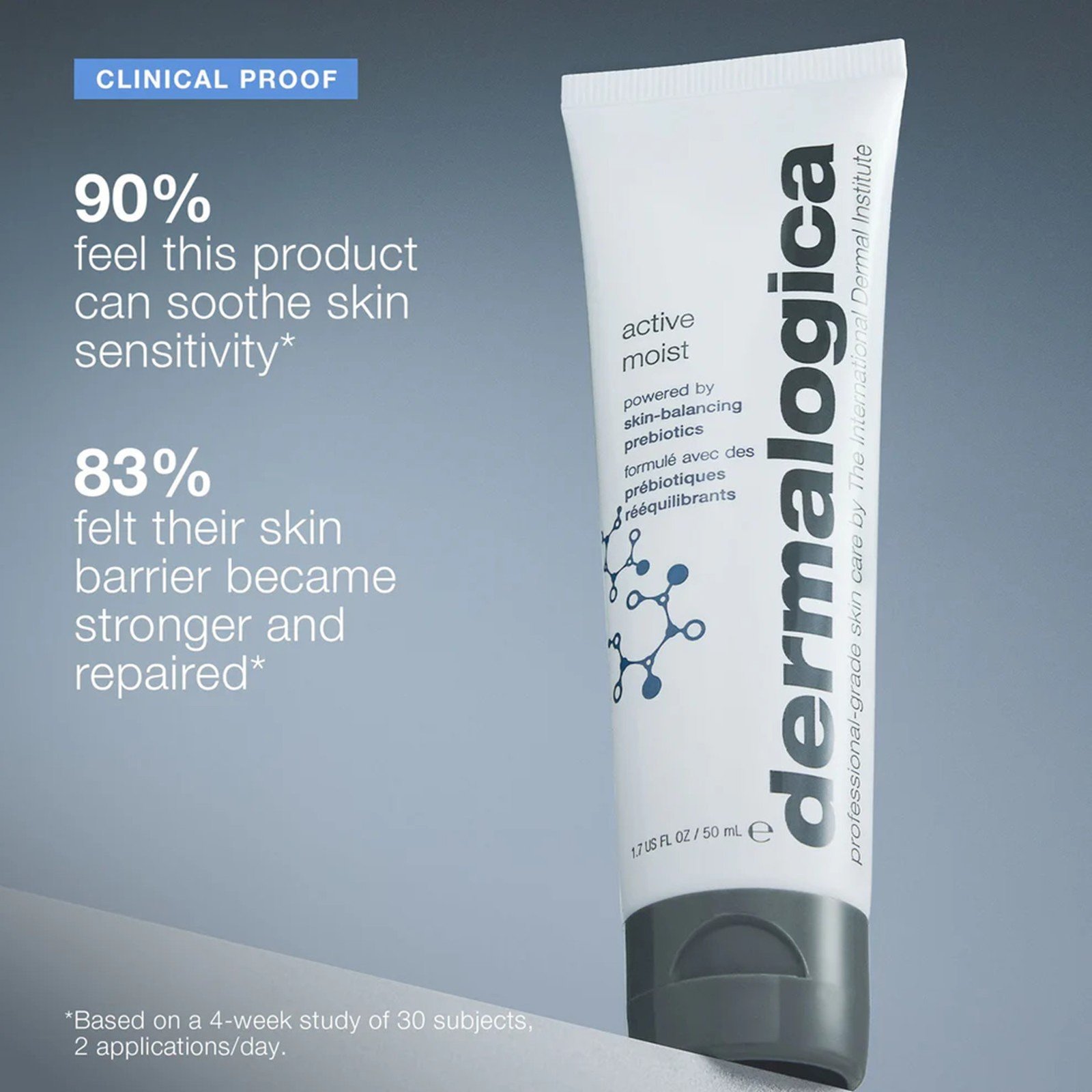 Dermalogica Active Moist Oil-Free Prebiotic Moisturizer 50ml