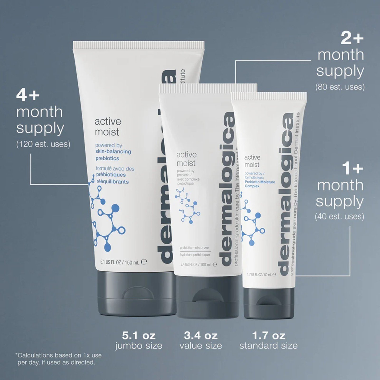 Dermalogica Active Moist Oil-Free Prebiotic Moisturizer 50ml