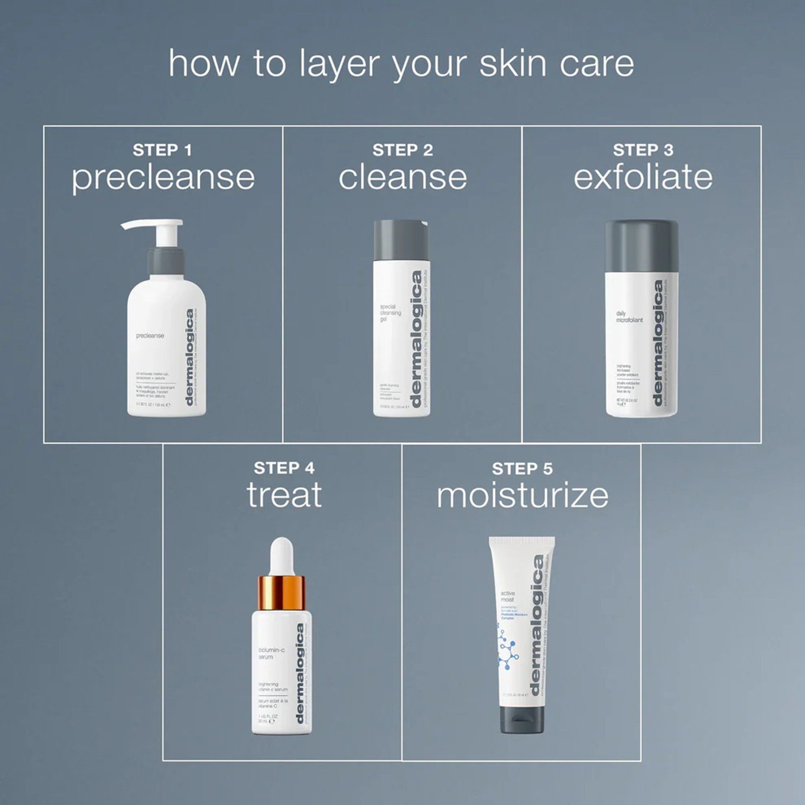 Dermalogica Active Moist Oil-Free Prebiotic Moisturizer 50ml