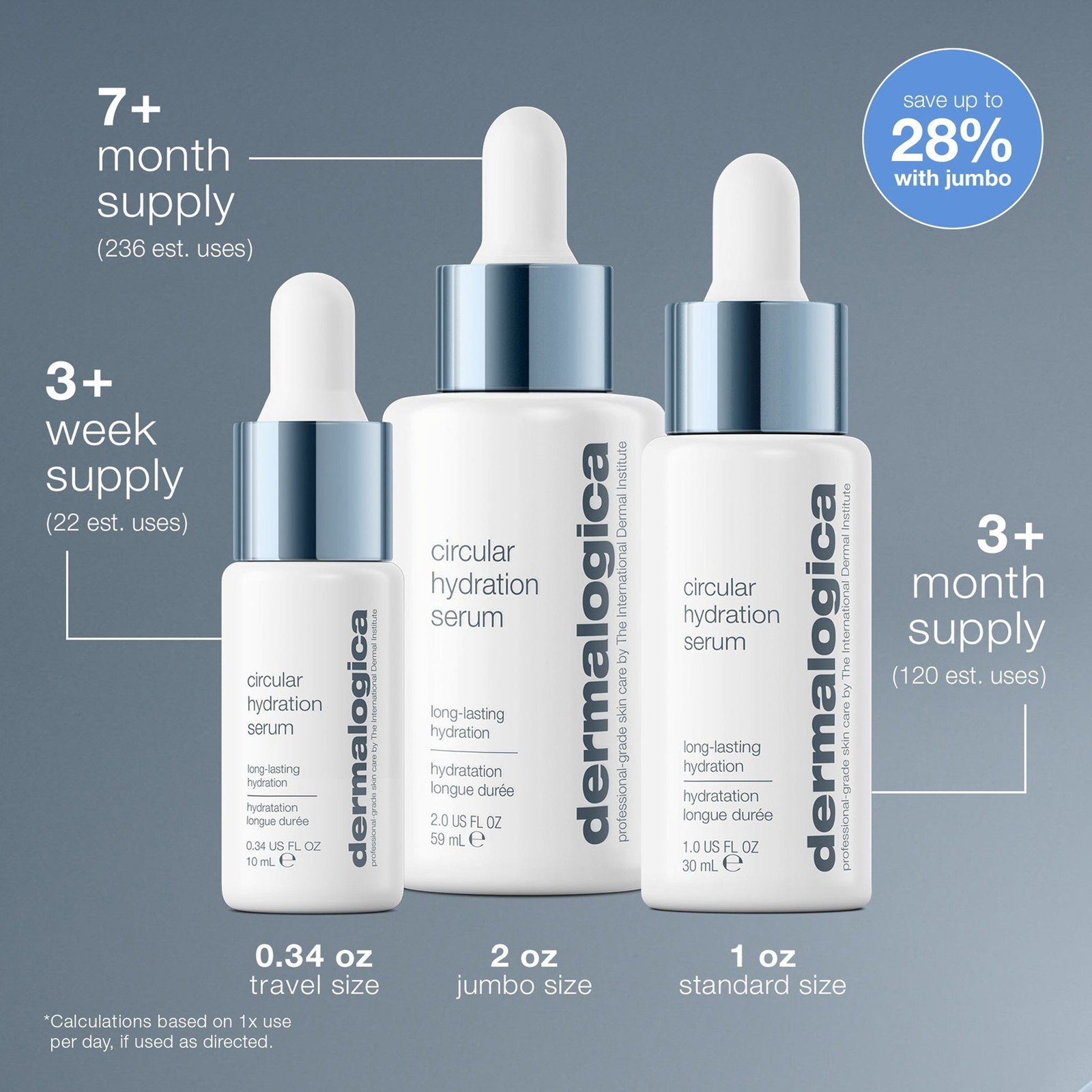 Dermalogica Circular Hydration Serum 30ml