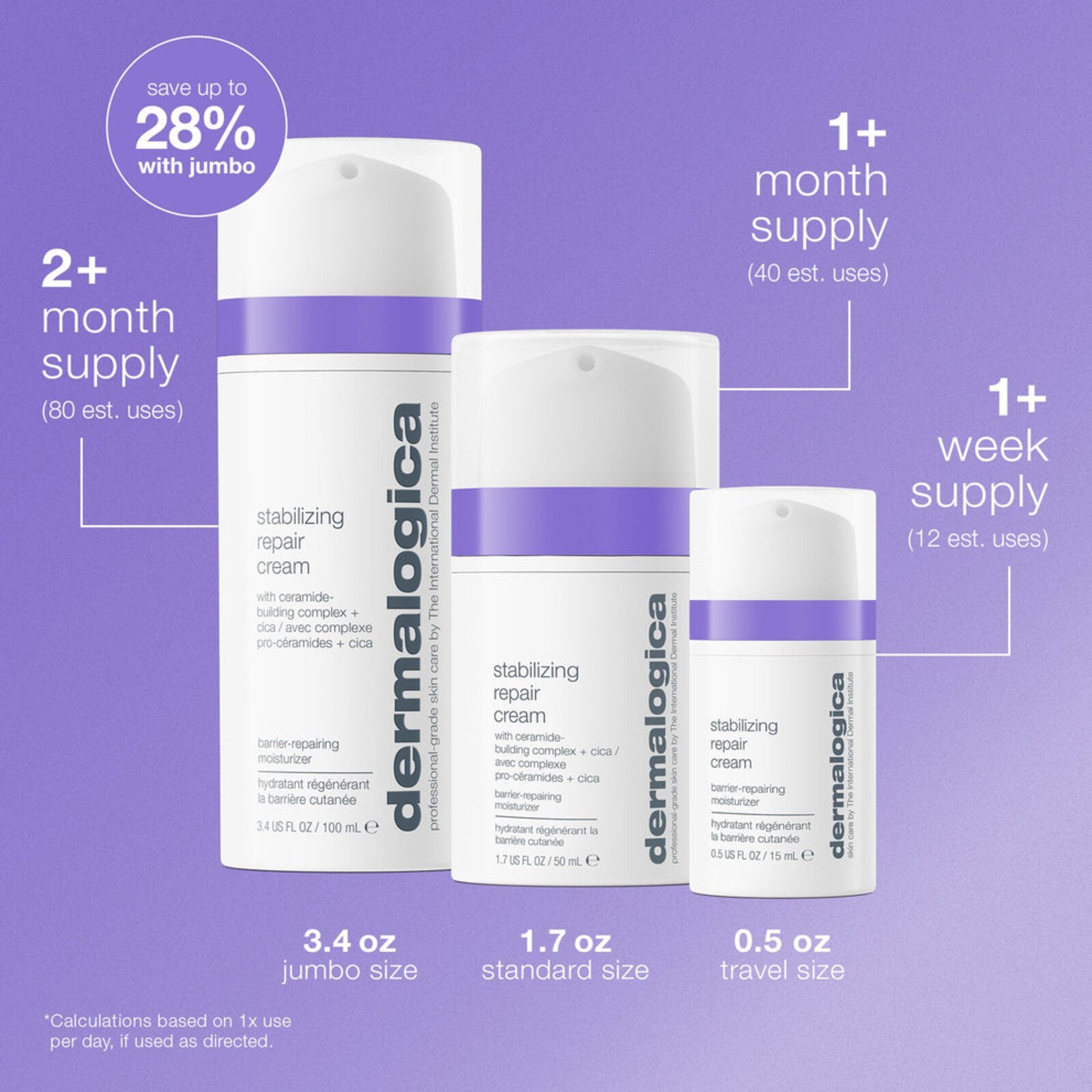 Dermalogica Stabilizing Repair Cream 50ml