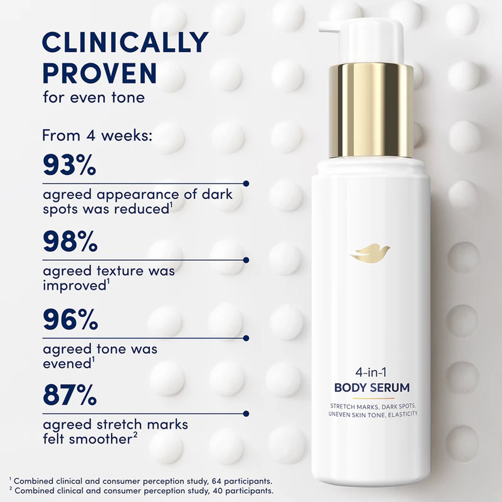 Dove سيروم مركز 4 في 1 100ml