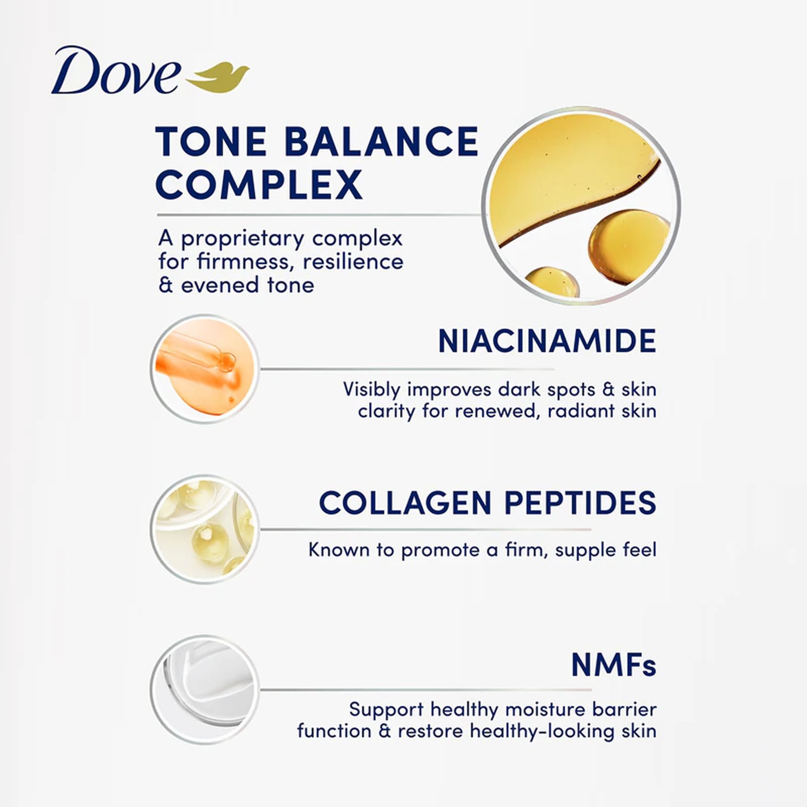 Dove سيروم مركز 4 في 1 100ml