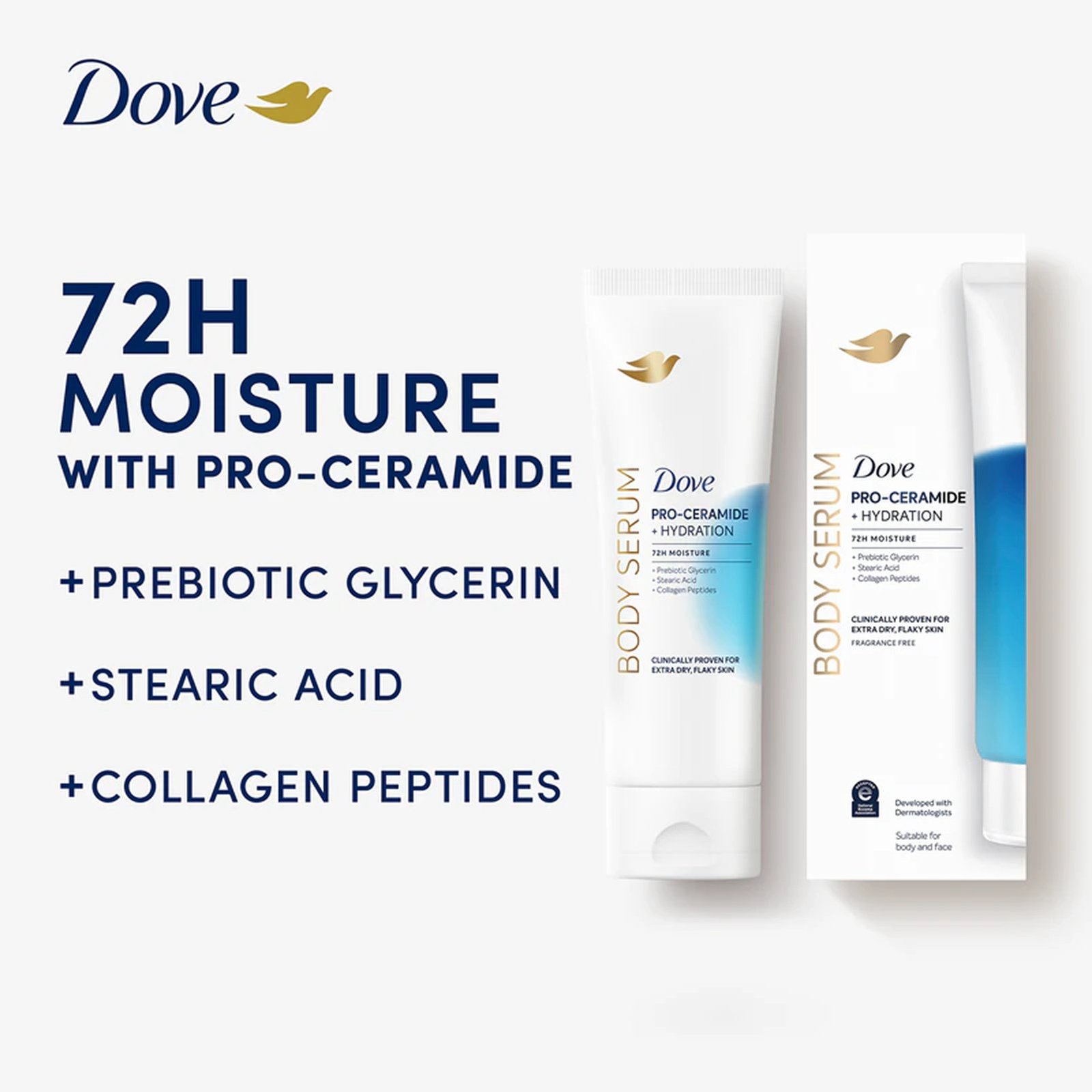 Dove Pro-Ceramide + Hydration Body Serum 200ml