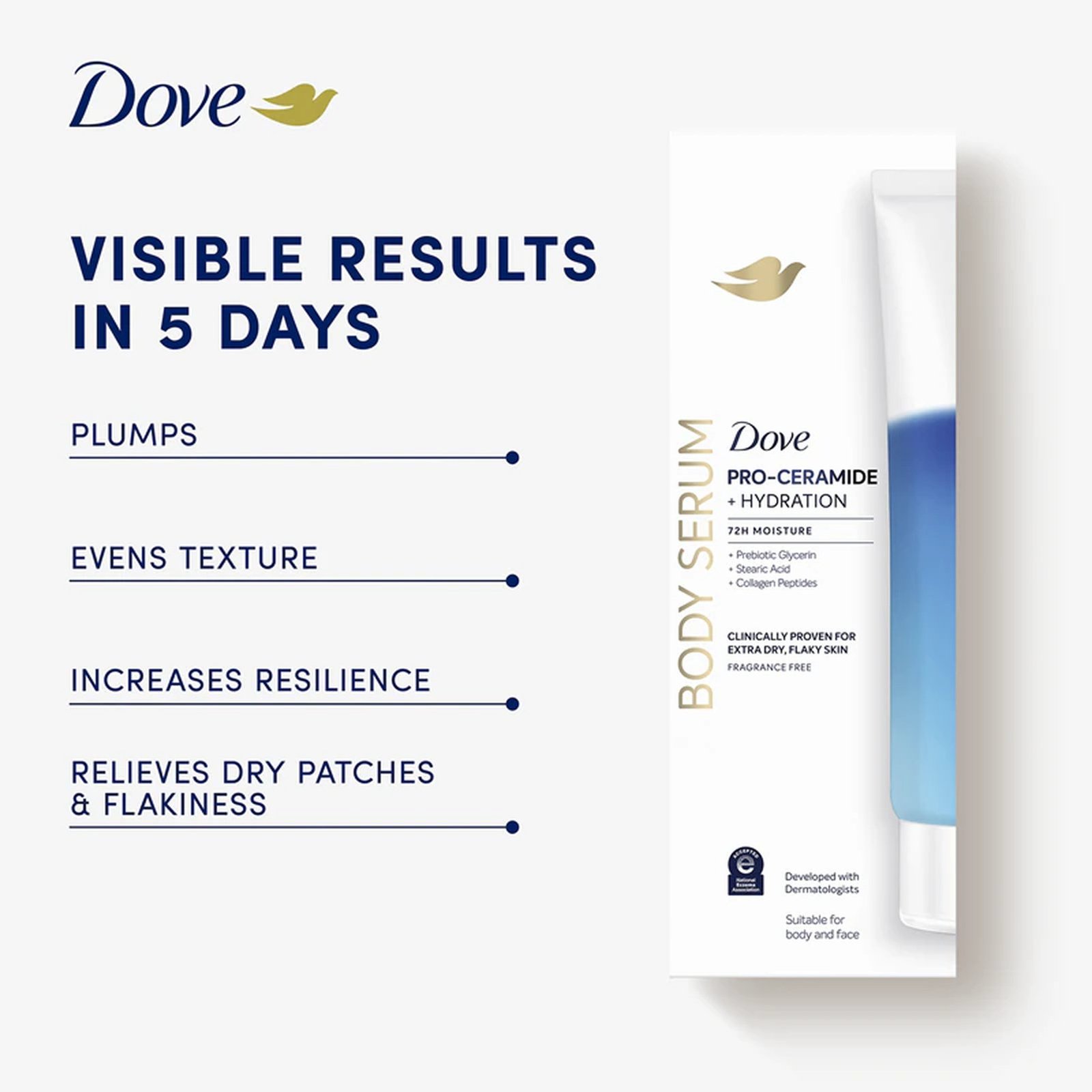 Dove Pro-Ceramide + Hydration Body Serum 200ml