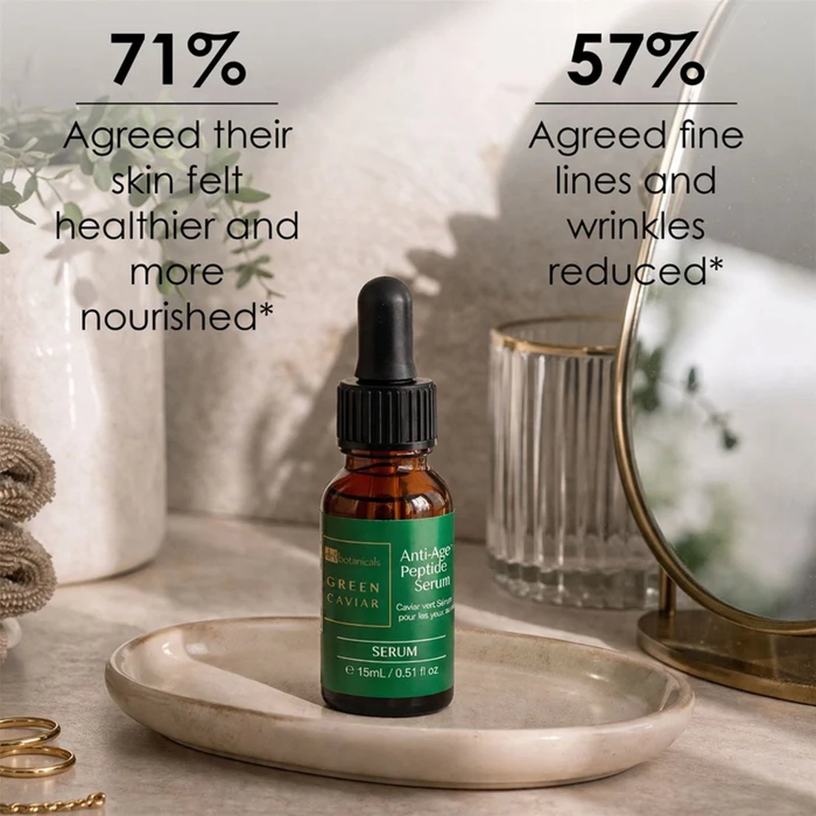 Dr. Botanicals Green Caviar Anti-Aging Peptide Eye Serum 15ml