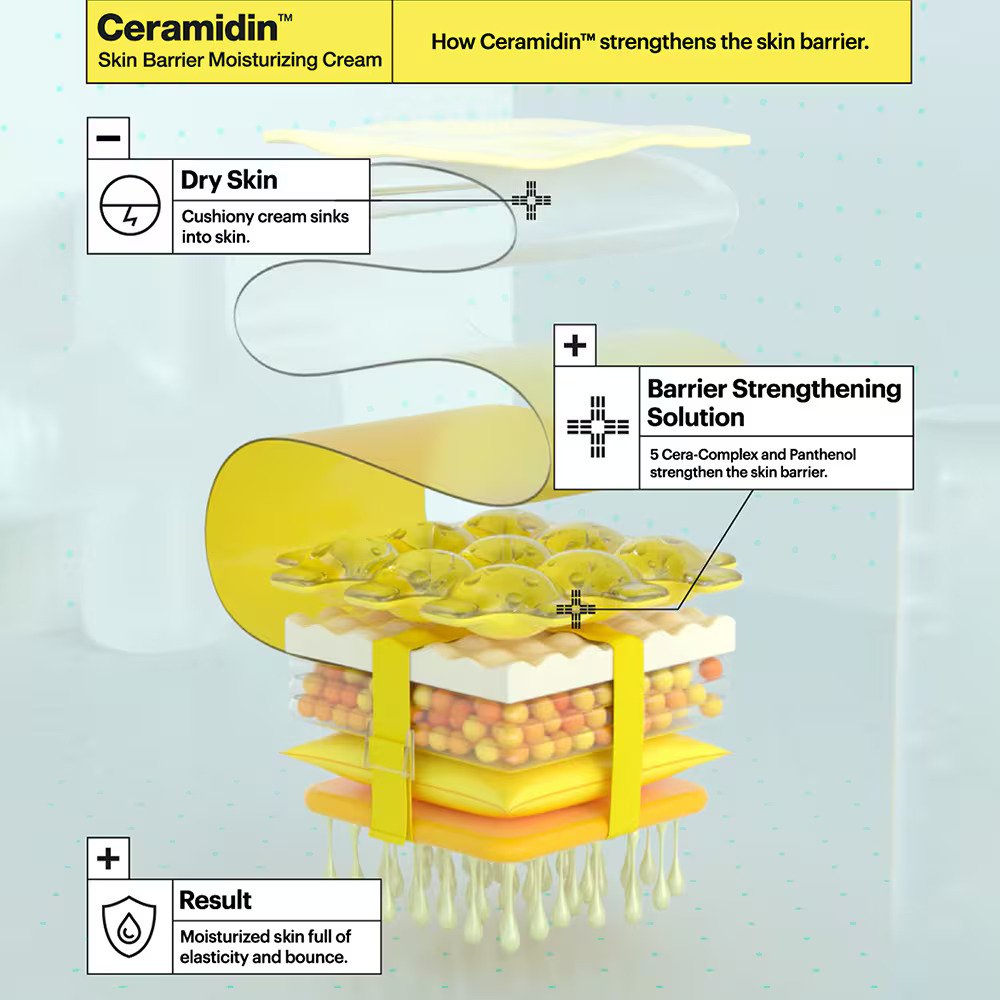 Dr.Jart+ Ceramidin Crema Hidratante Barrera Cutánea 50ml