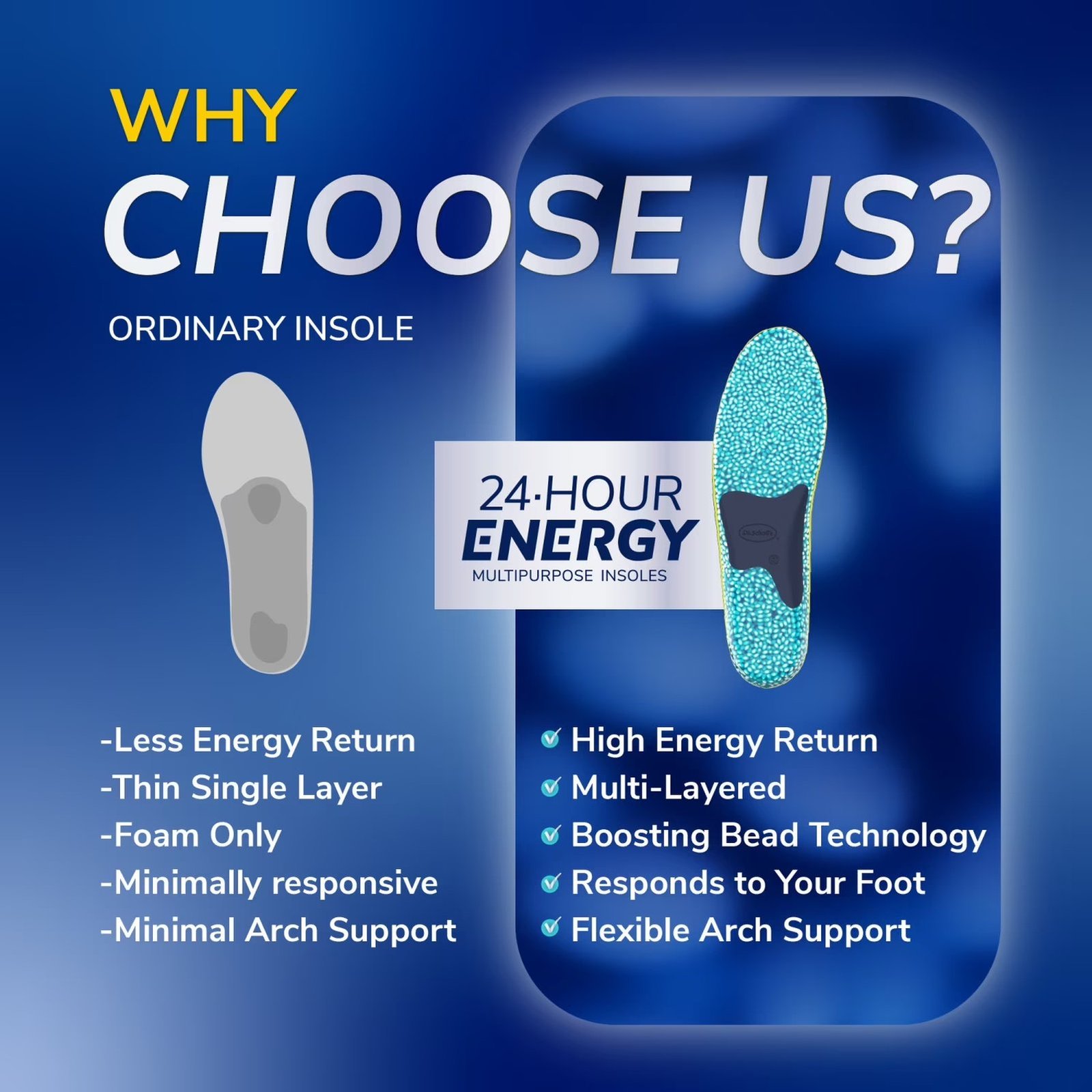 Dr Scholl 24 Hour Energy Multipurpose Insoles Men 40-47.5 x2