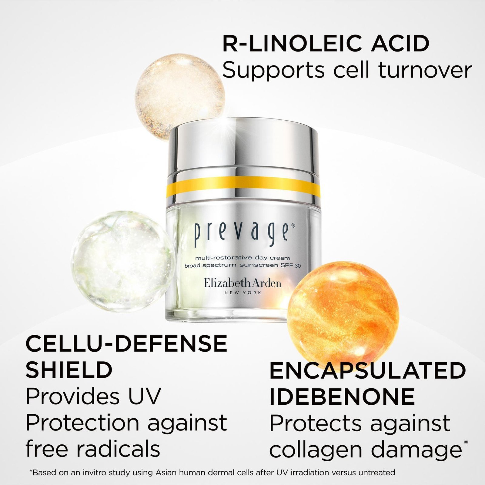 Elizabeth Arden Prevage Multi-Restorative Day Cream SPF30 50ml
