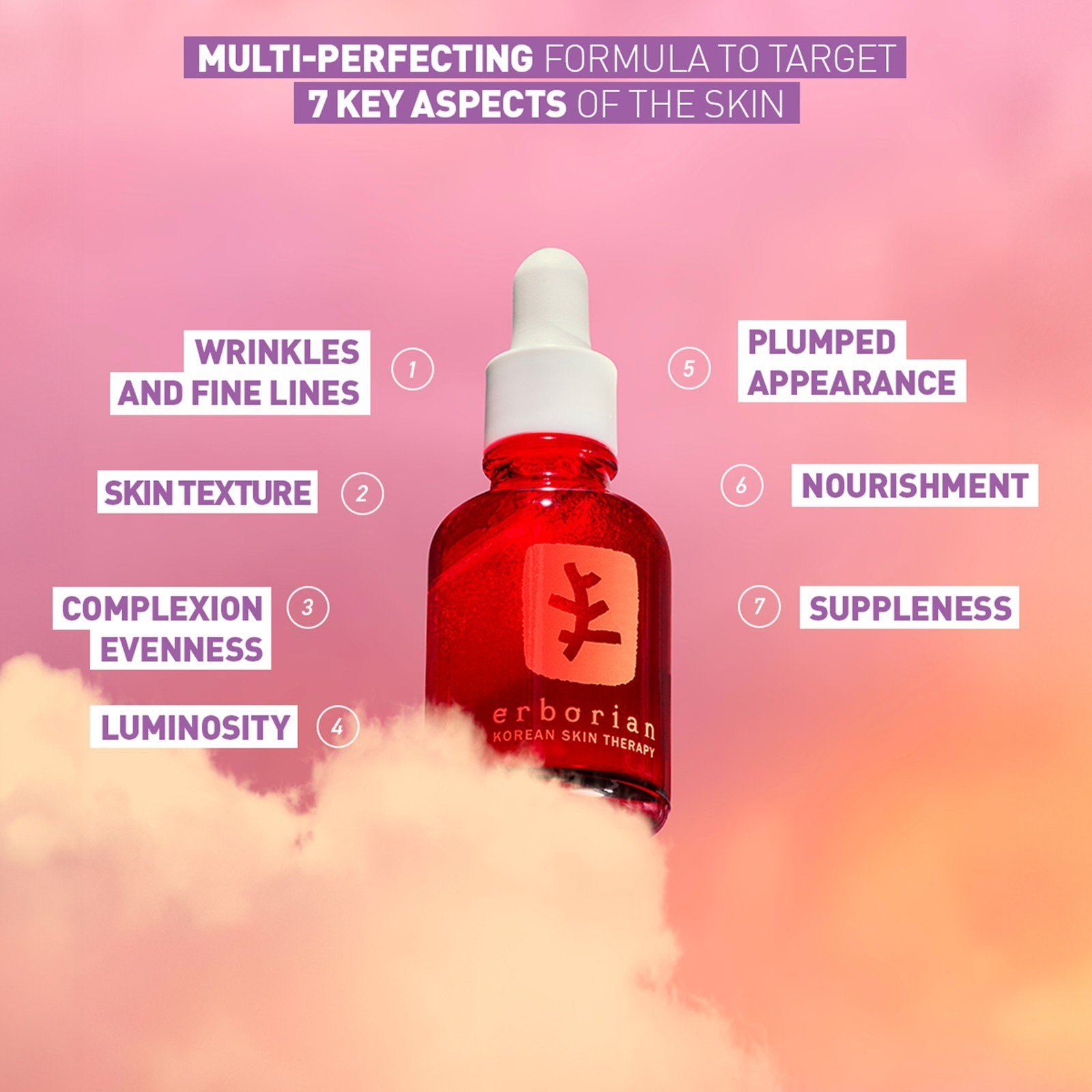 Erborian Skin Therapy Multi-Perfecting Night Oil 30ml (1floz)