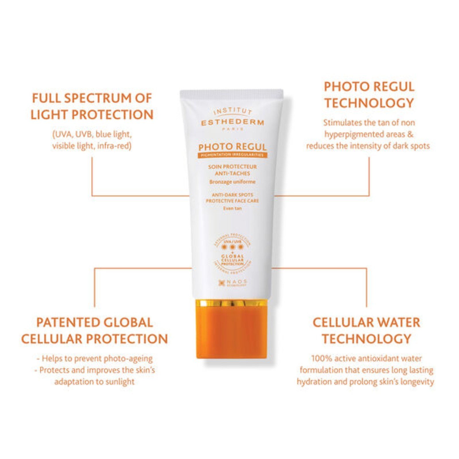 Esthederm Sun Photo Regul Anti-Dark Spots Protective Face Care Sunscreen 50ml (1.6floz)