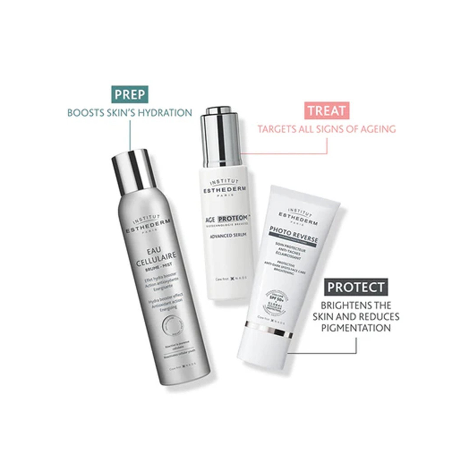 Esthederm Sun Photo Reverse Brightening Anti-Dark Spots Face Care SPF50+ 50ml