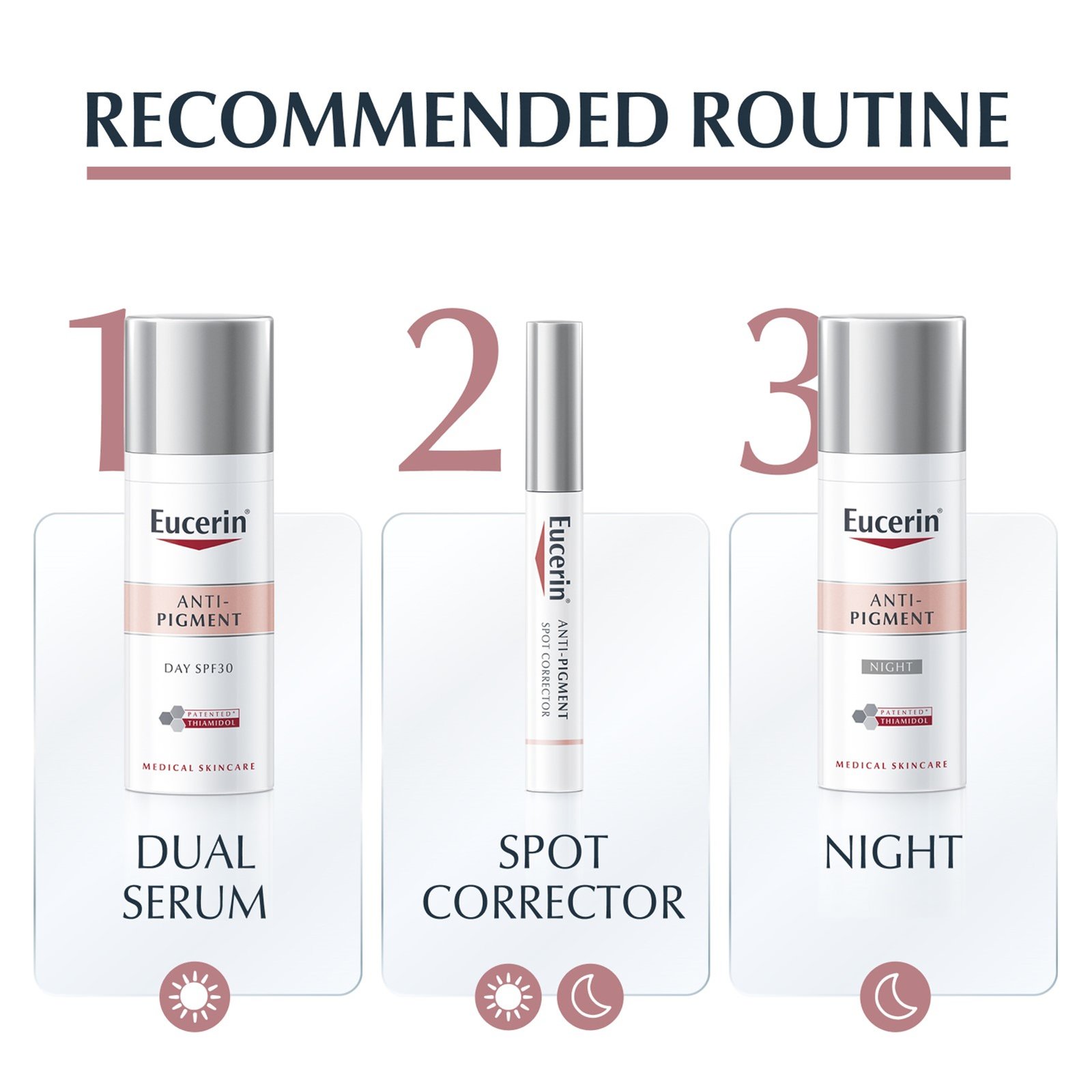 Eucerin Anti-Pigment Corretor Localizado Manchas Escuras 5ml