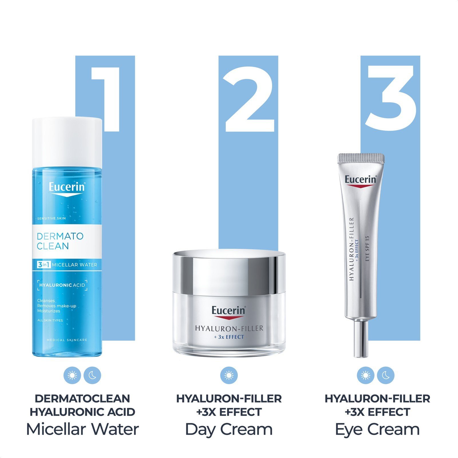 Eucerin DermatoCLEAN Agua Micelar 3 en 1 200ml