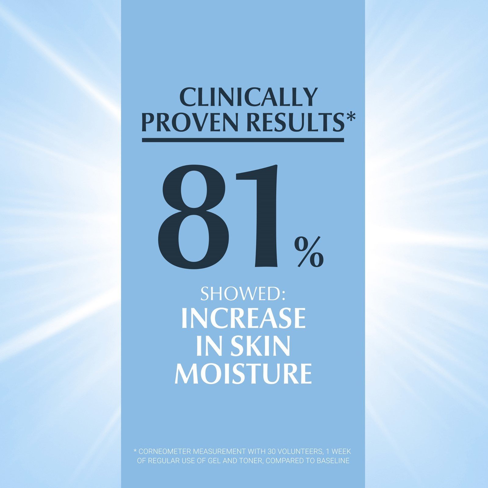 Eucerin DermatoCLEAN Agua Micelar 3 en 1 200ml