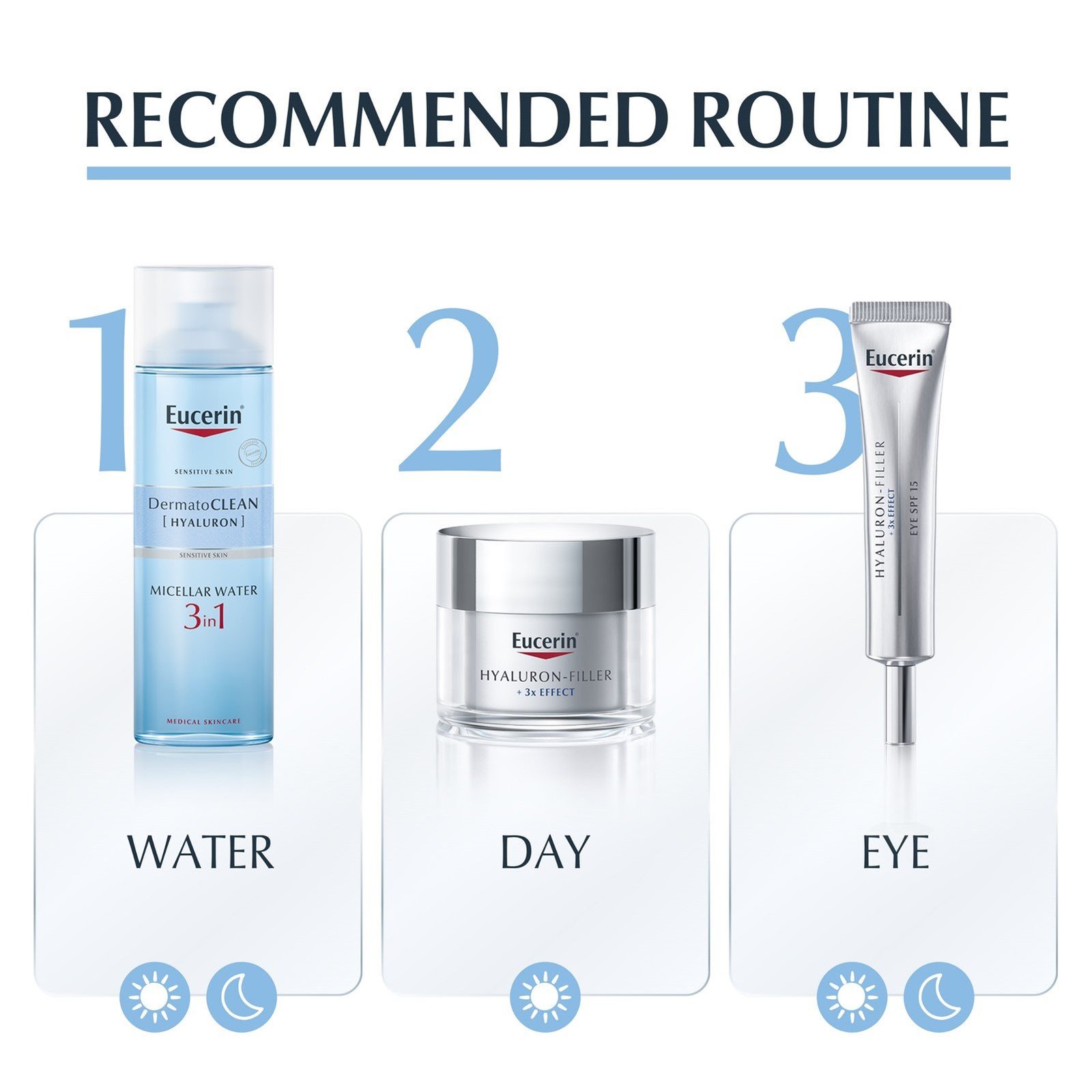 Eucerin DermatoCLEAN Agua Micelar 3 en 1 200ml