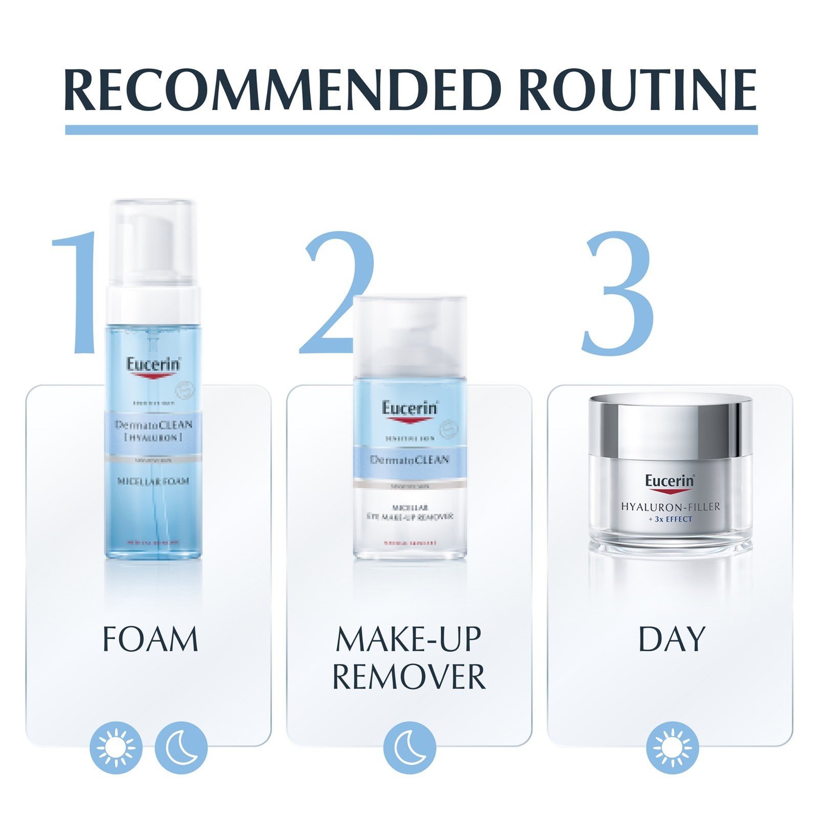 Eucerin DermatoCLEAN Eye Makeup Remover 125ml