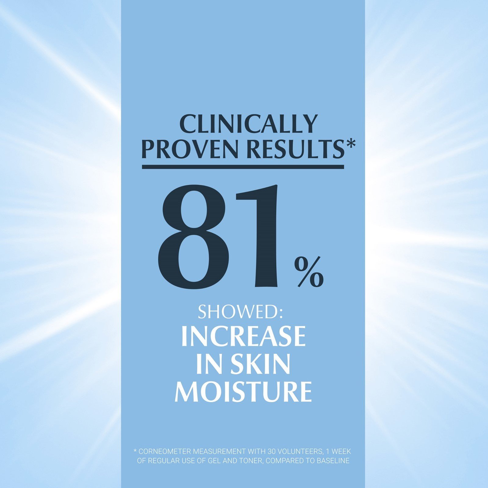 Eucerin DermatoCLEAN 3-In-1 Micellar Water 400ml