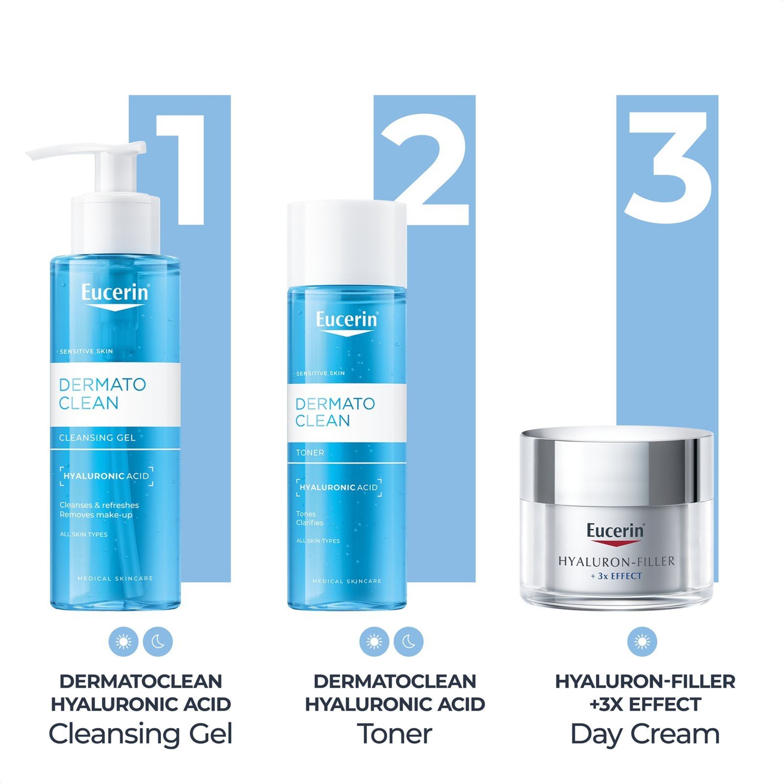 Eucerin DermatoCLEAN جل منظف بحمض الهيالورونيك 200ml