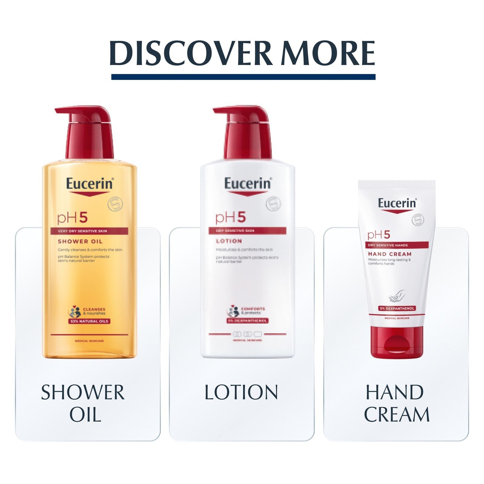 Eucerin DermoCapillaire pH5 Shampoo Sensitive Scalp 250ml