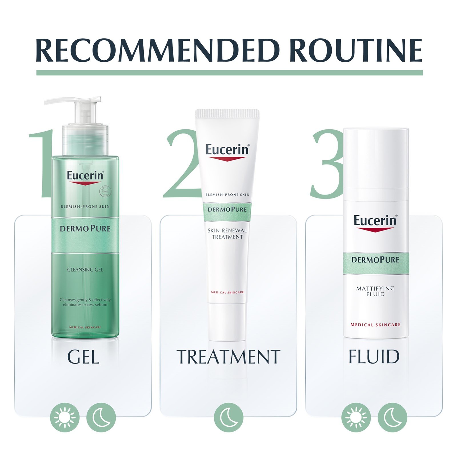 Eucerin DERMOPURE Oil Control Mattifying Fluid 50ml