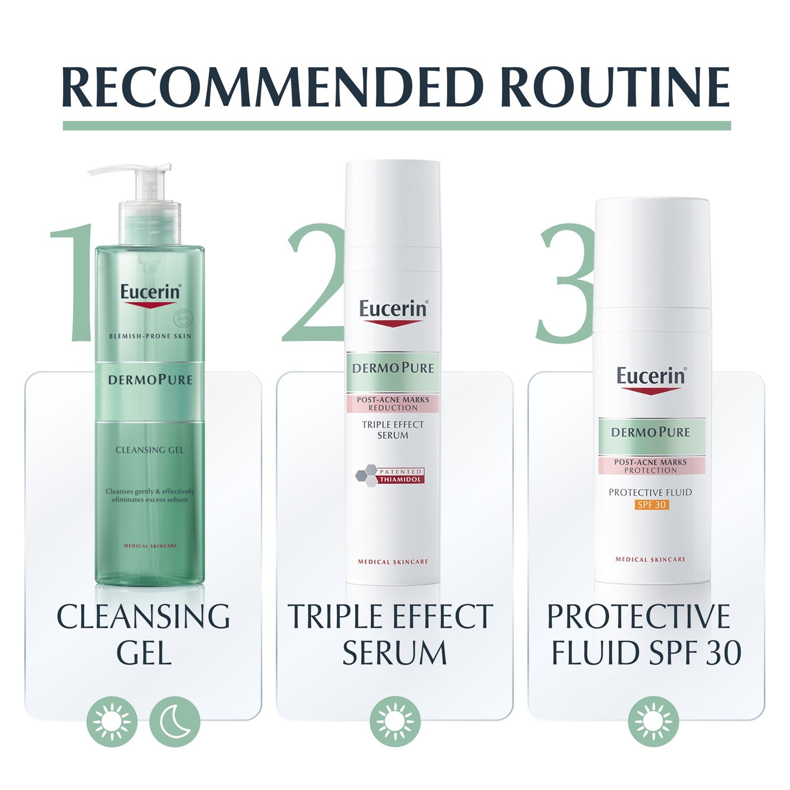Eucerin DERMOPURE Oil Control Protective Fluid SPF30 50ml