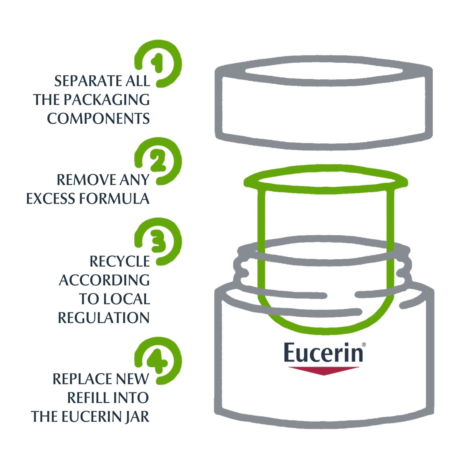 Eucerin Hyaluron-Filler 3x Effect Night Cream Refill Anti-Aging 50ml
