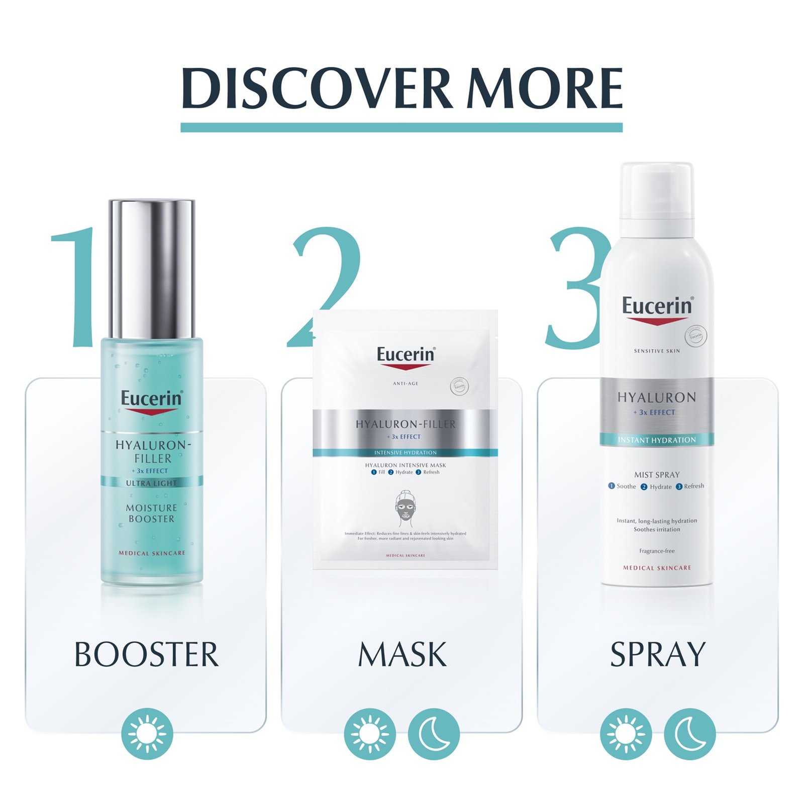 Eucerin Hyaluron-Filler 3x Effect Ultrakerge Niisutav Öögeel 50ml