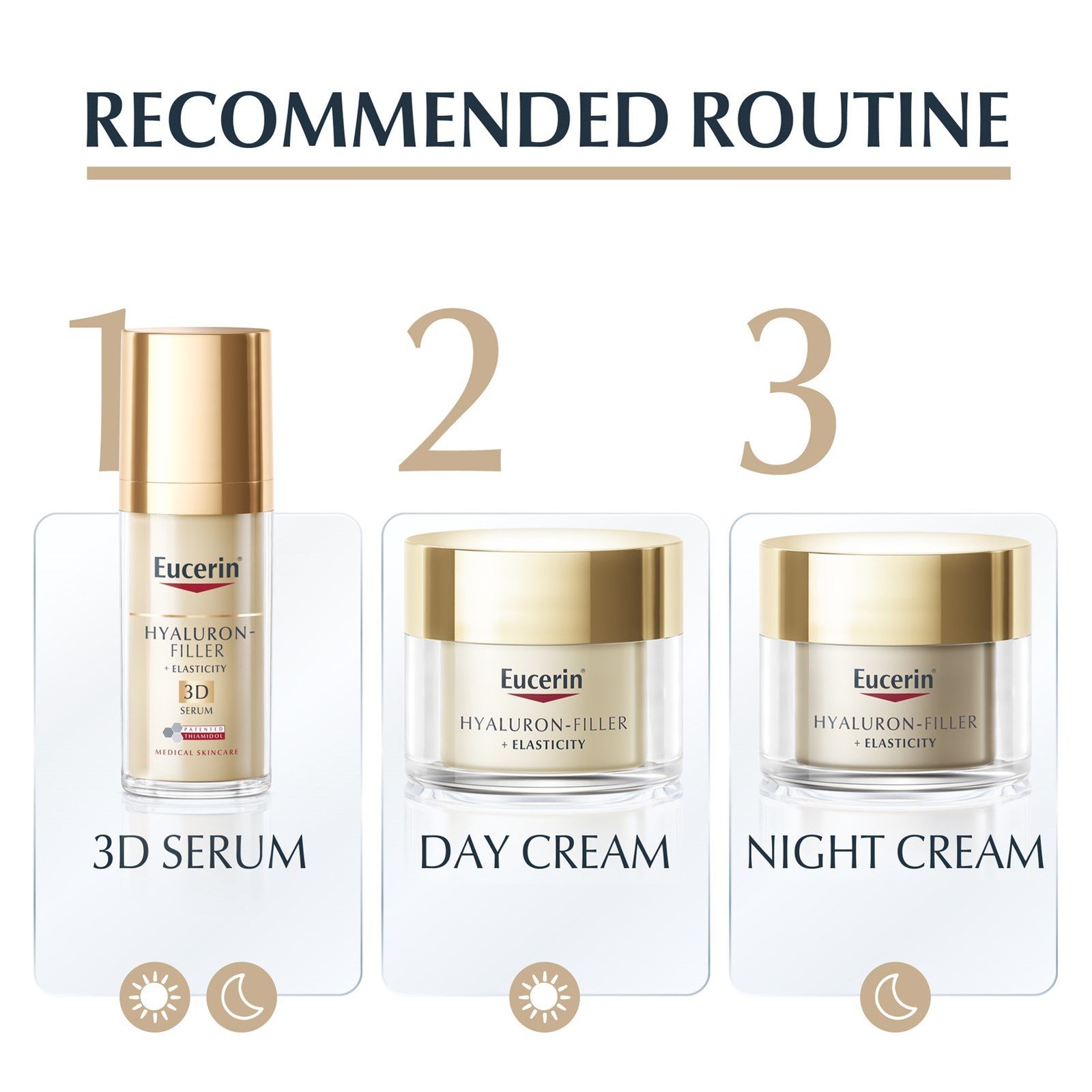 Eucerin Hyaluron-Filler + Elasticity 3D Serum Anti-Aging 30ml
