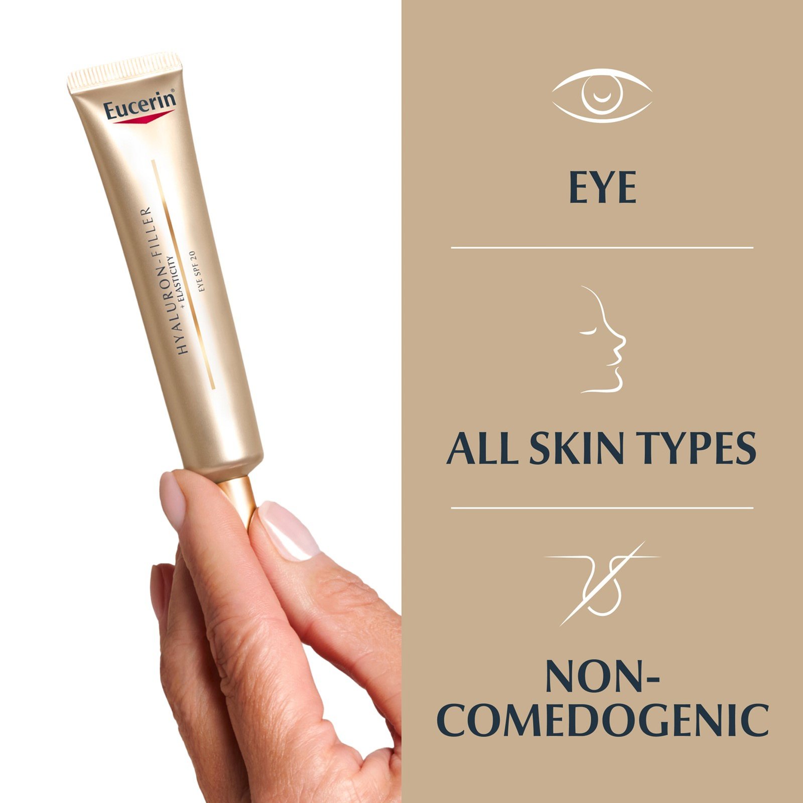 Eucerin Hyaluron-Filler + Elasticity Eye Cream SPF20 Anti-Aging 15ml