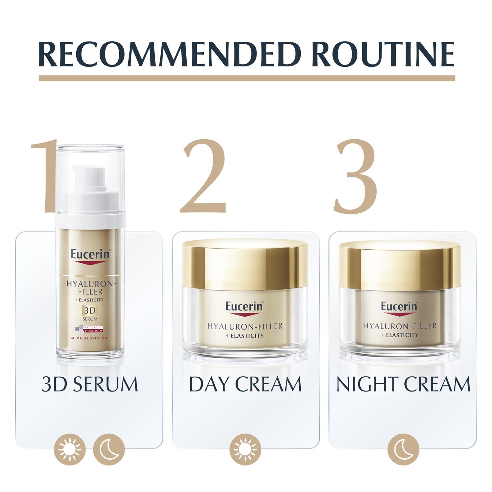 Eucerin Hyaluron-Filler + Elasticity Night Cream Anti-Aging 50ml