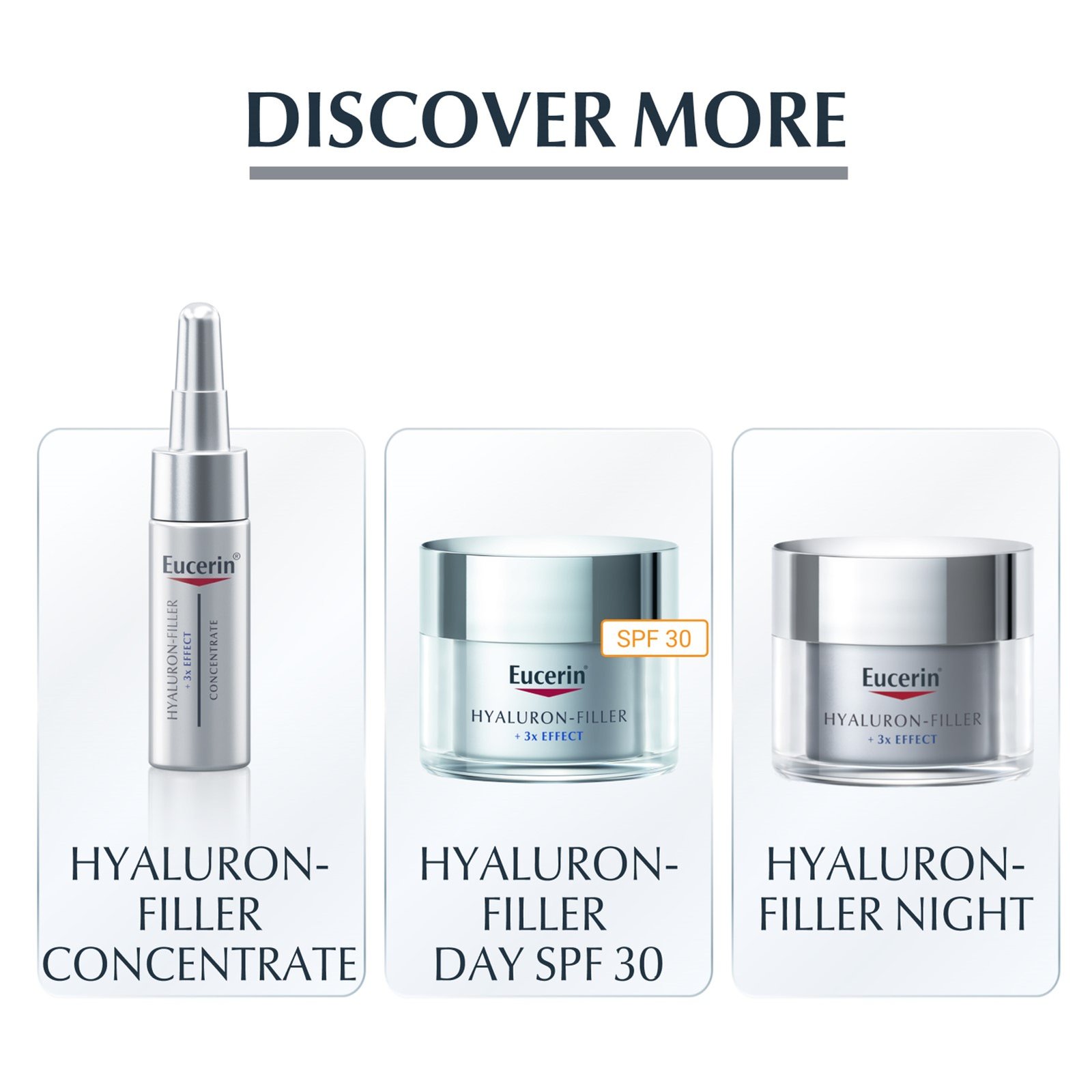 Eucerin Hyaluron-Filler 3x Effect Eye Cream SPF15 Anti-Aging 15ml