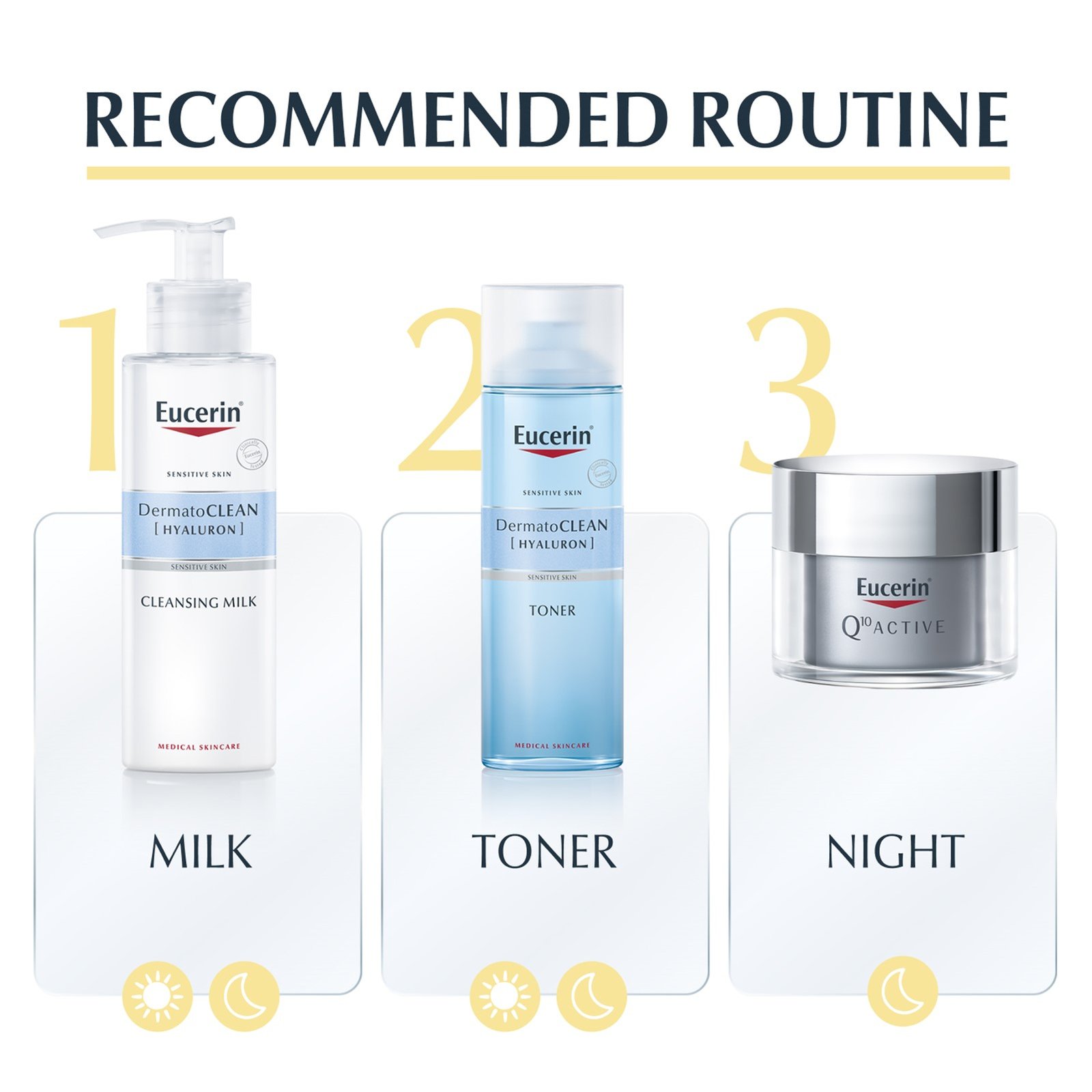 Eucerin Q10 Active Anti-Wrinkle Night Cream 50ml